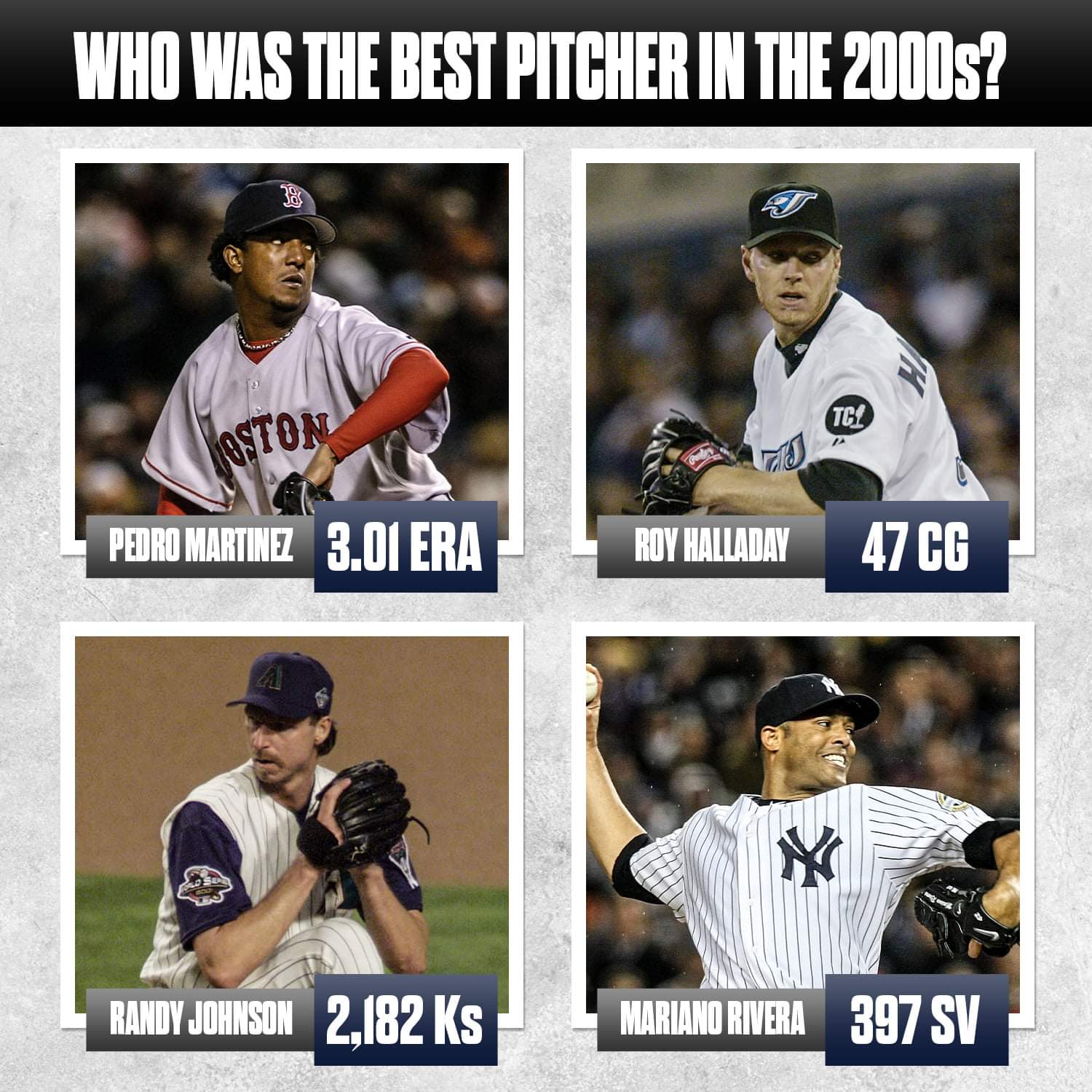 Official MLB Who was the best pitcher in the 2000s? r/baseball