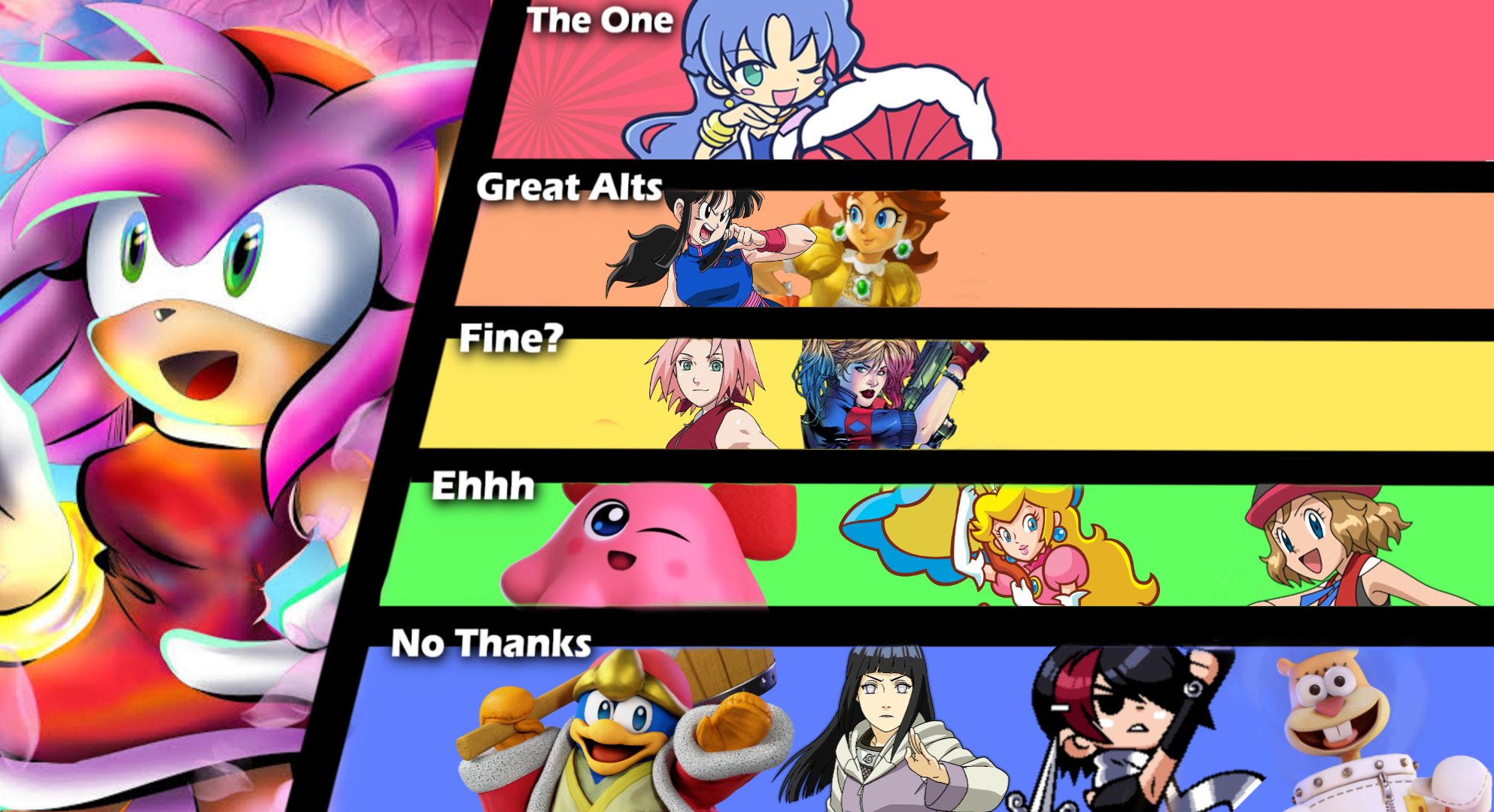 Amy Rose matchups tier list remake r/DeathBattleMatchups