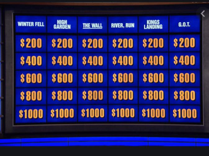 Jeopardy zoom background r/Zoom