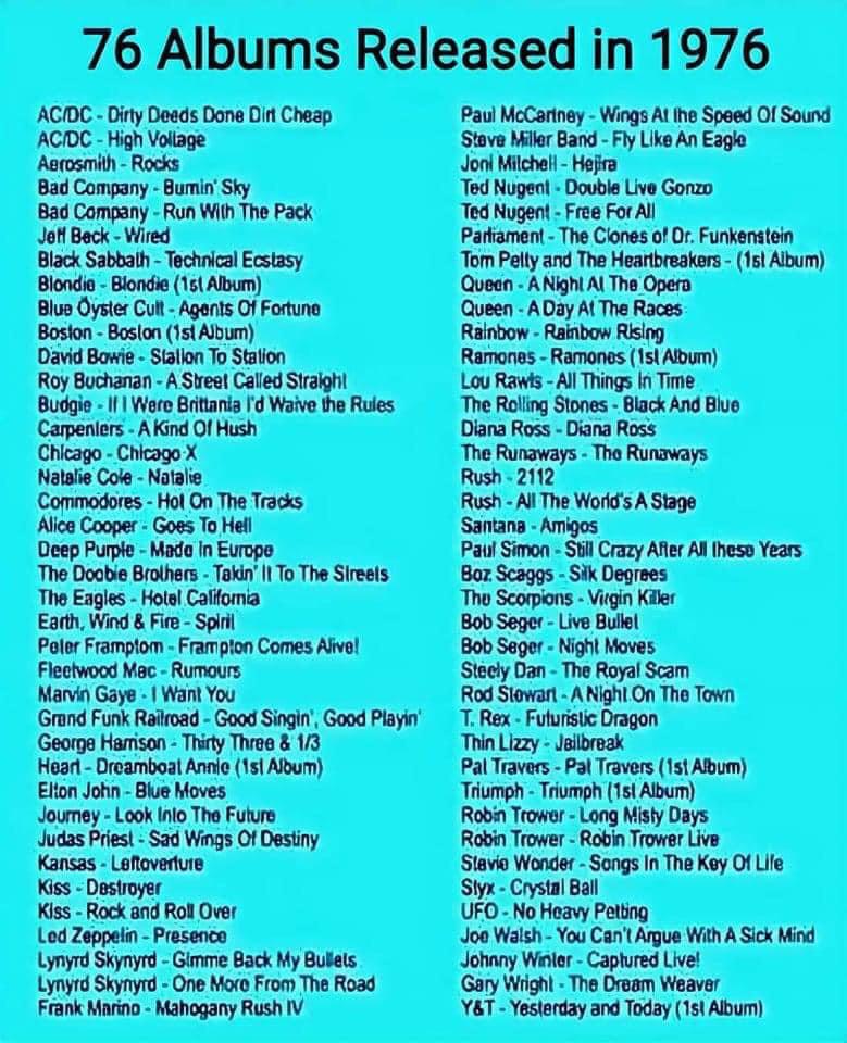 76 albums that came out in 1976 which are your top 5? r/ClassicRock