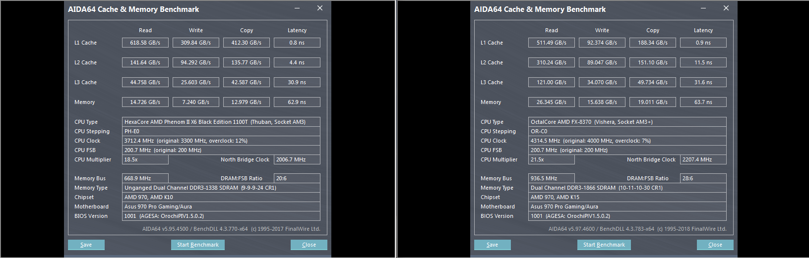 AMD Phenom II vs AMD FX Lantencies and Bandwidth Amd