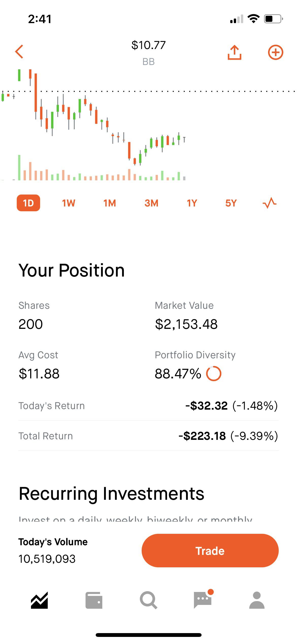 Can’t Stop, Won’t Stop Buying BB. r/BB_Stock