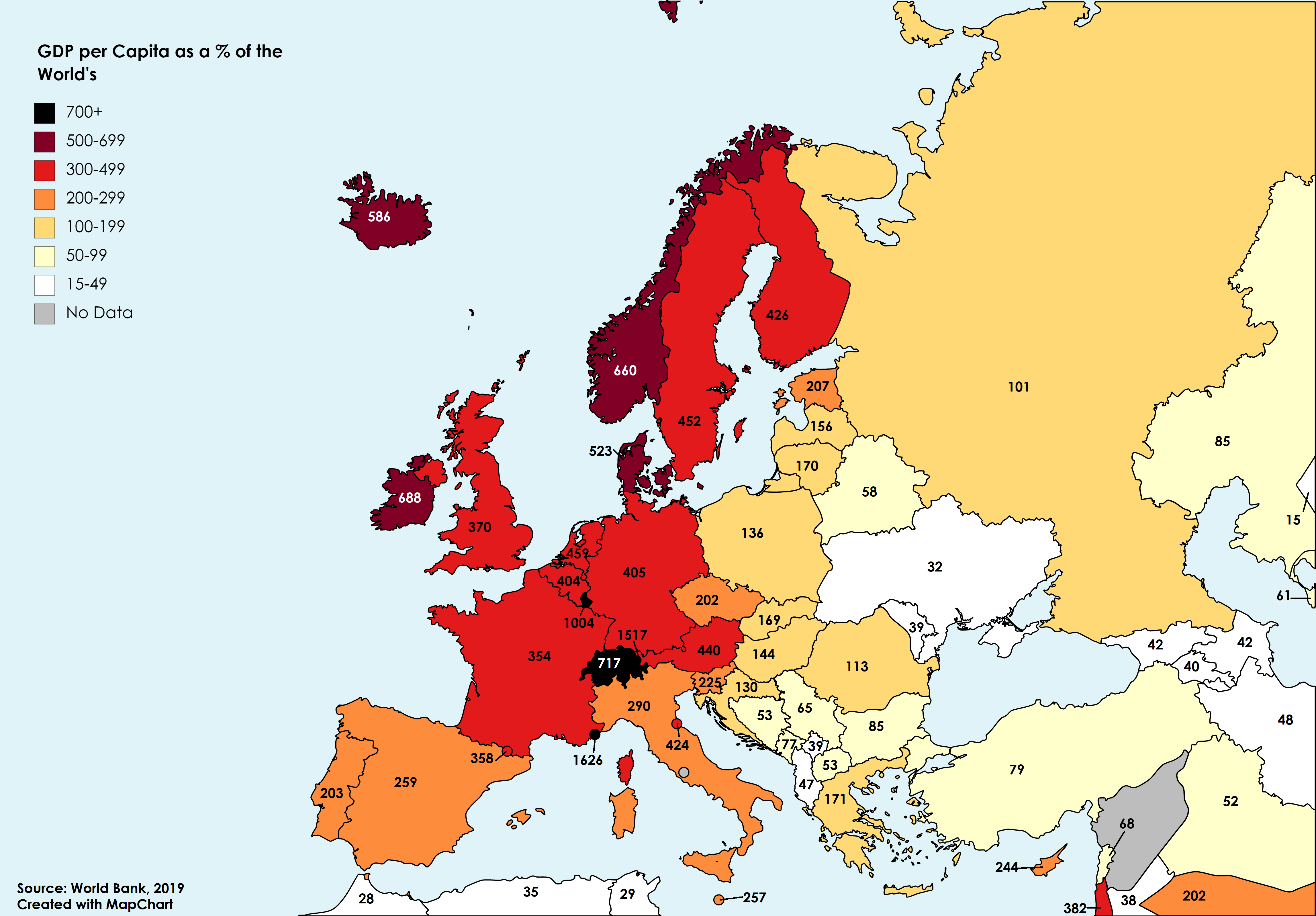 GDP per Capita of European Countries compared to the Global Average r