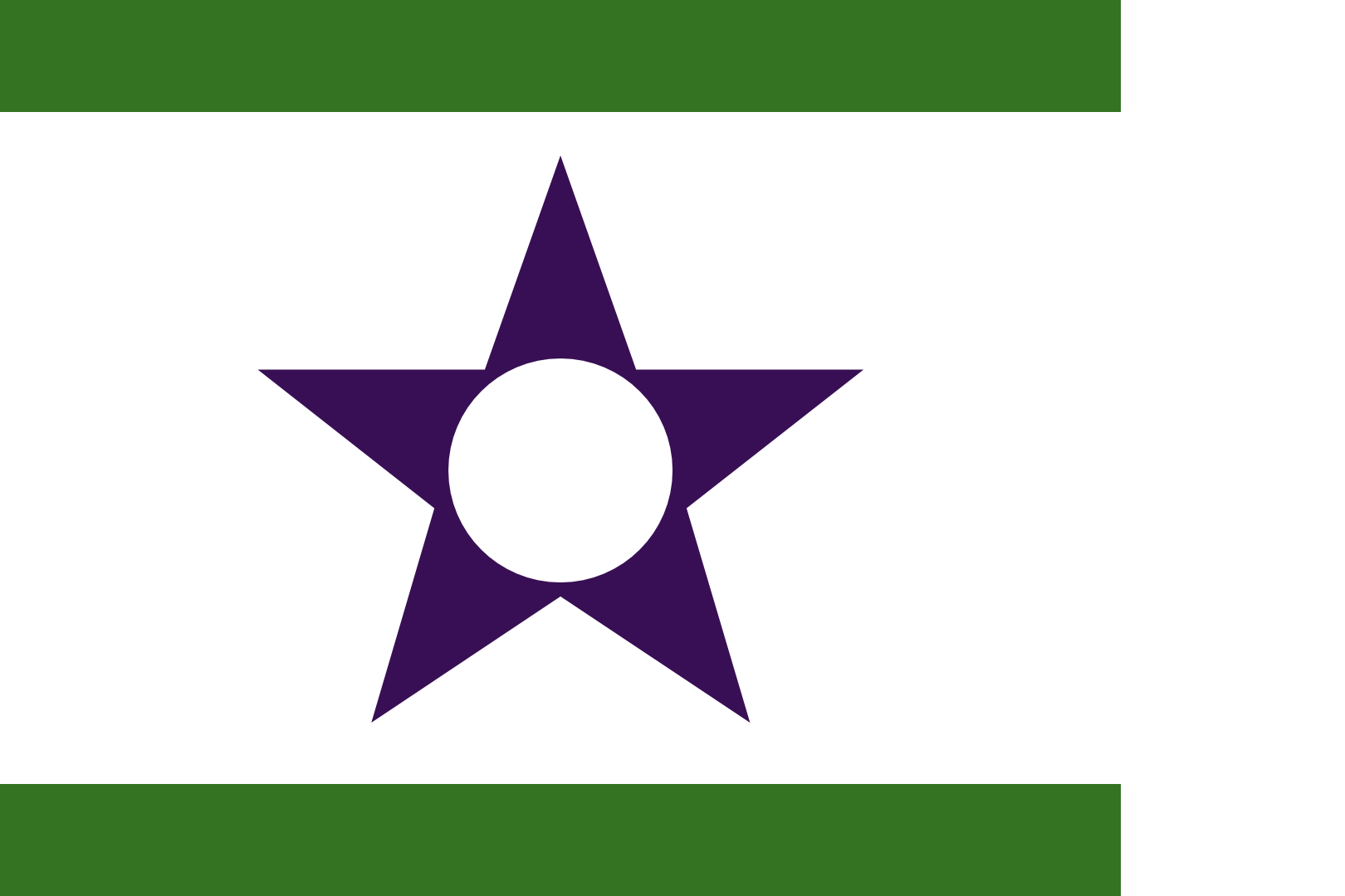 Flag for Minot, North Dakota r/vexillology