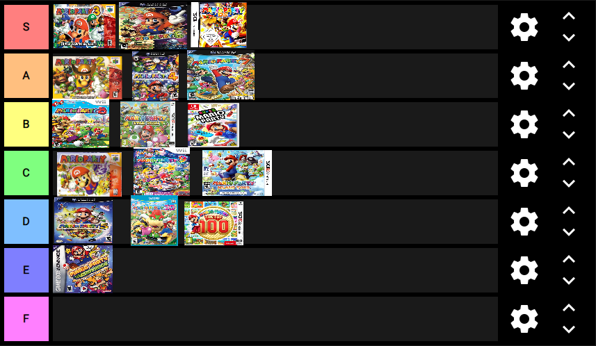 Super Mario Party Dice Tier List BHe