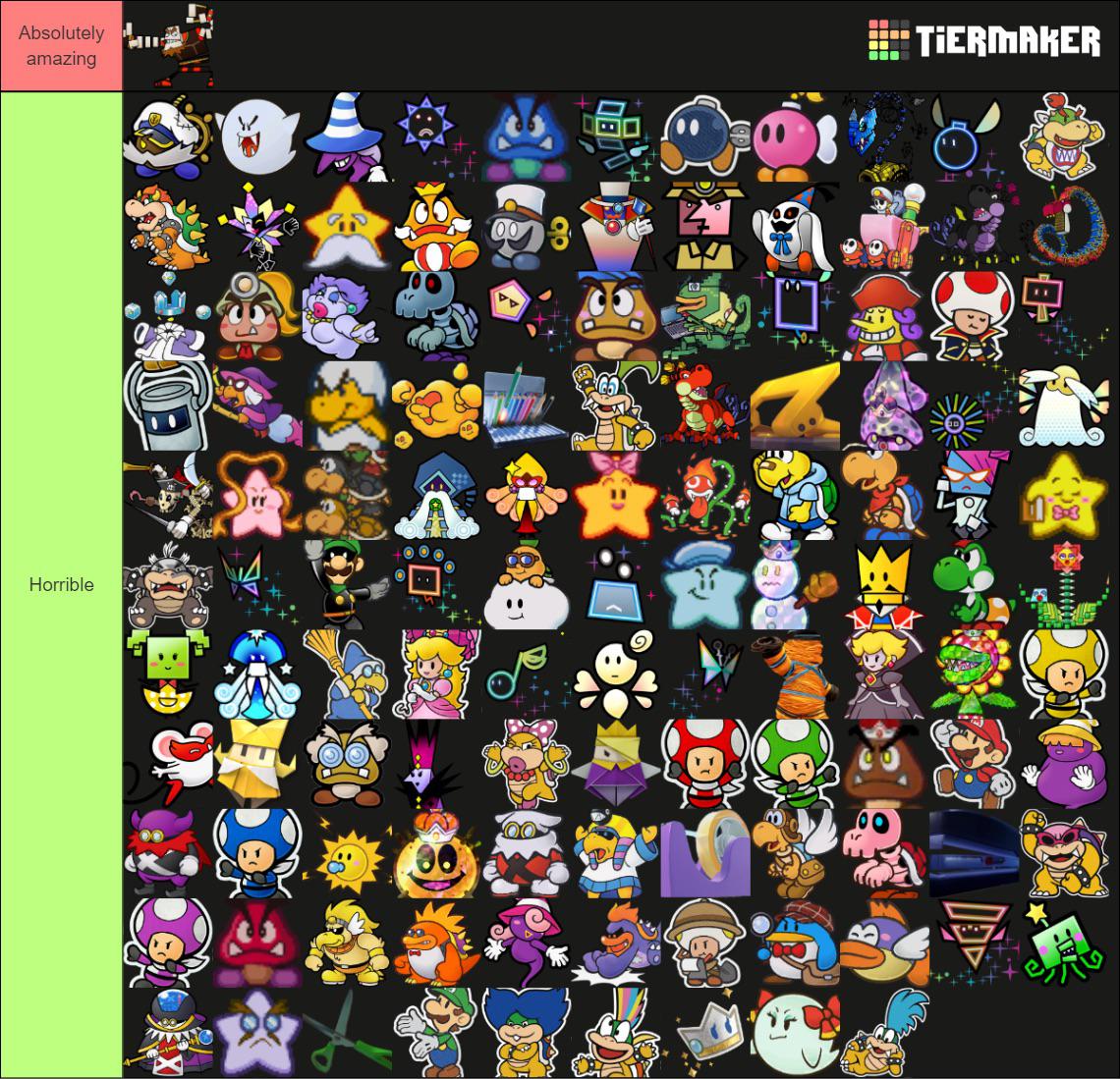 My paper mario character tier list, hope you like it! r/papermario