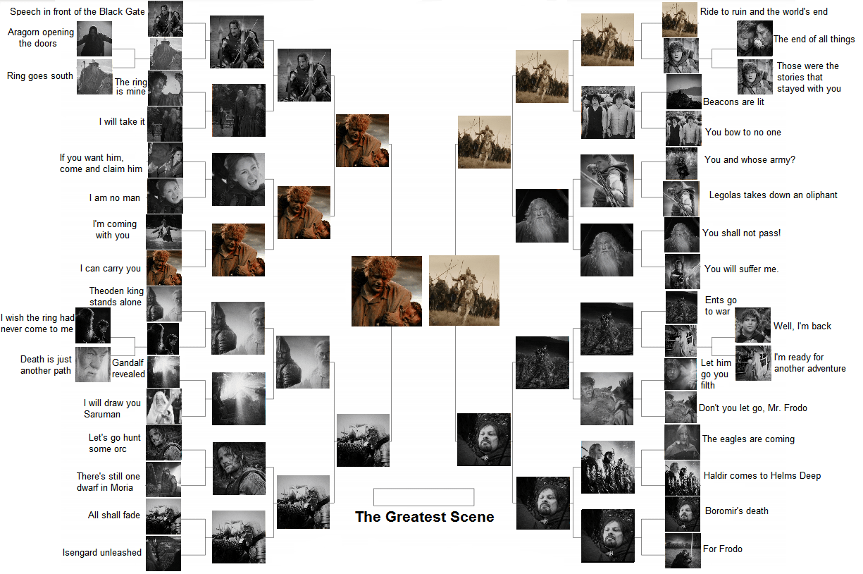 Greatest Scene Tournament FINAL round! "But I can carry you!" vs "Ride