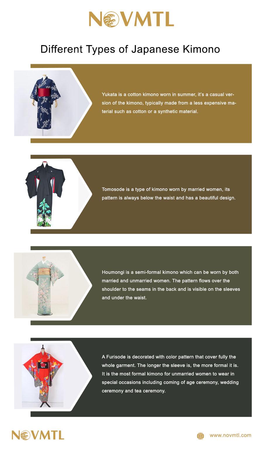 Different Types Of Japanese Kimono r/LifestyleBusiness