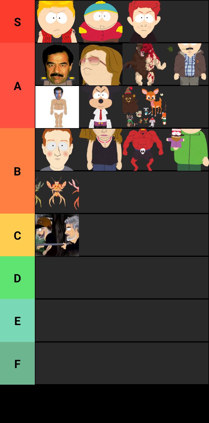 South Park villain's tier list r/southpark