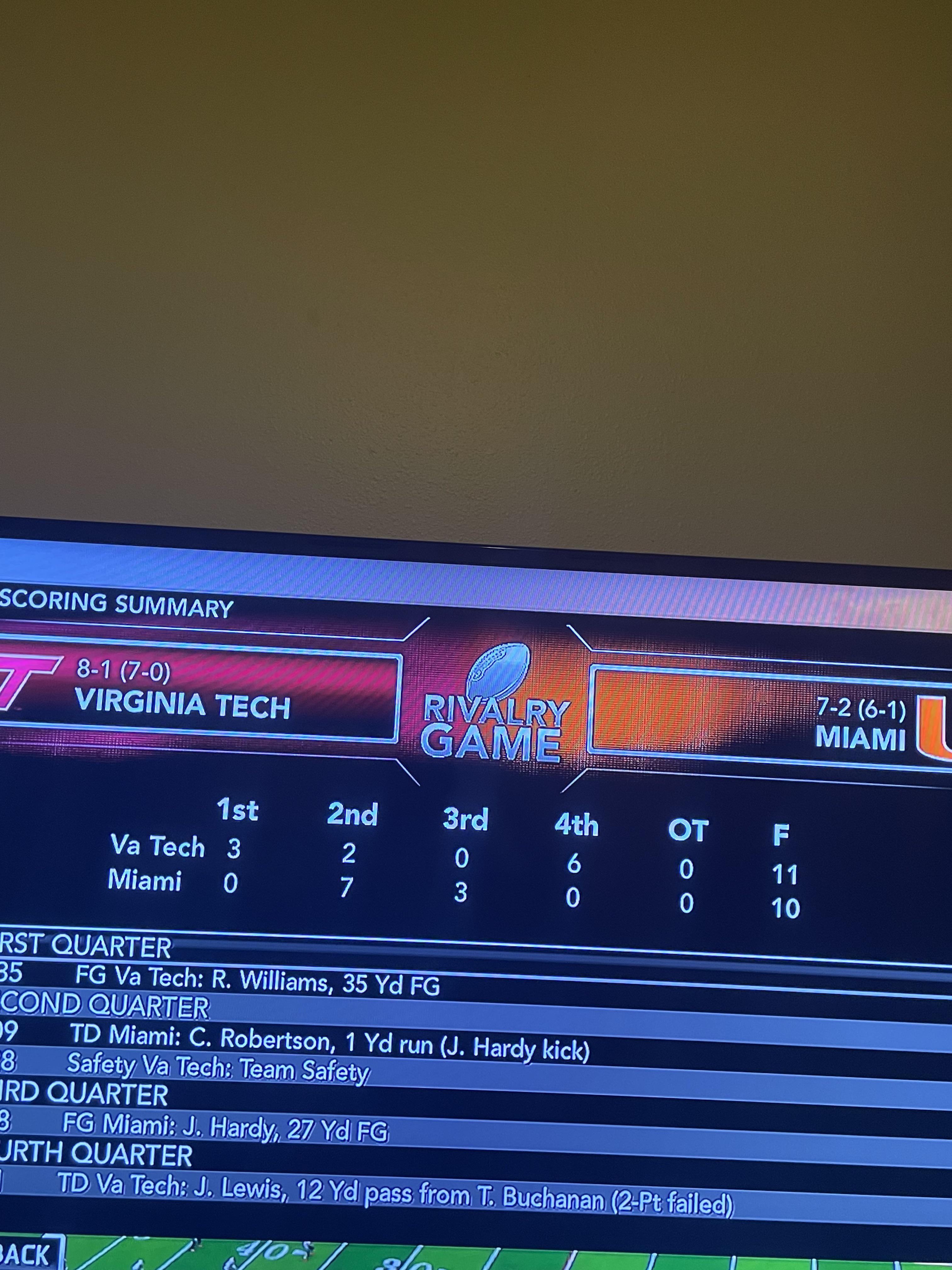 This is the lowest scoring game I’ve ever been apart of r/NCAAFBseries