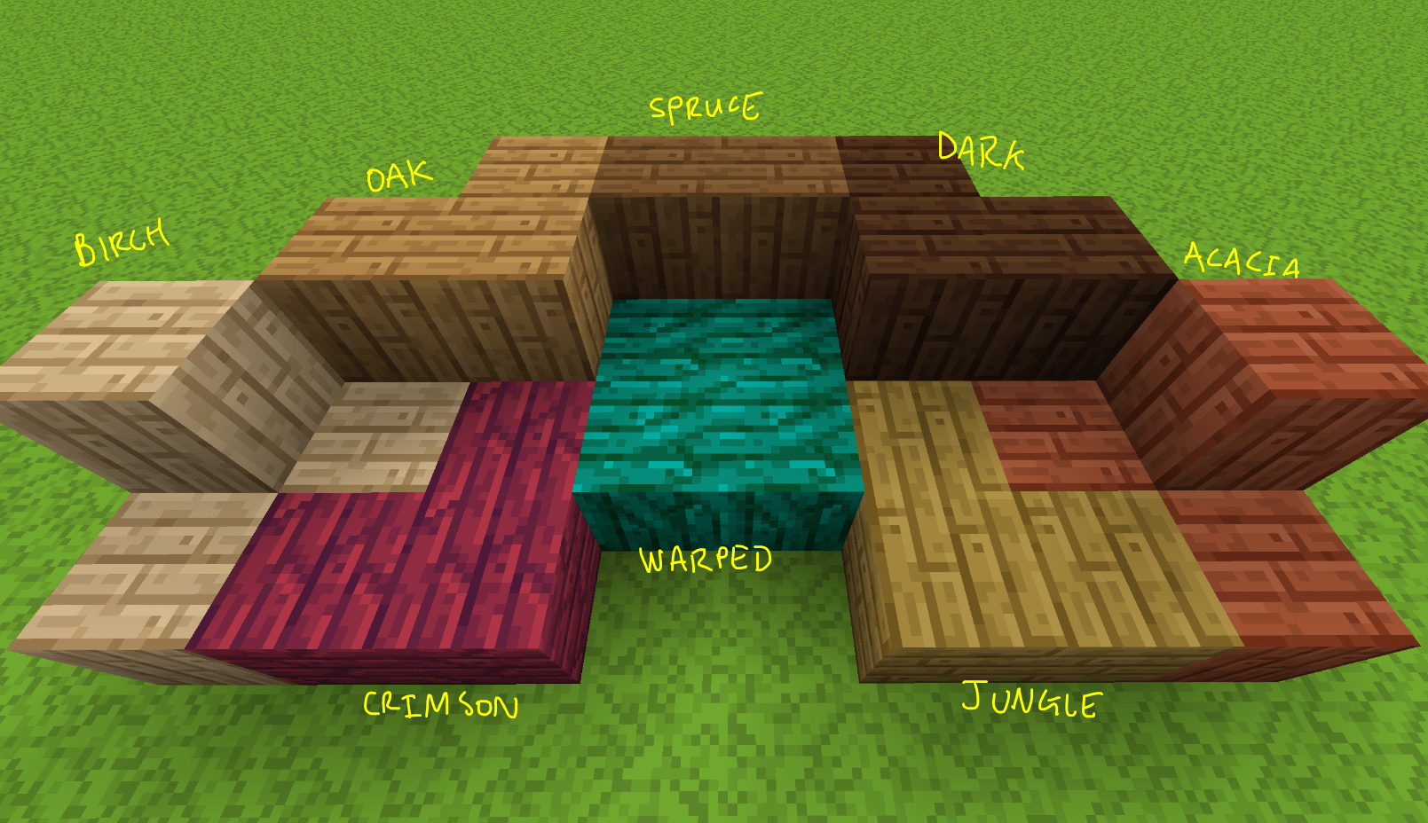 PLANK TYPES along with Warped and Crimson r/Cube7