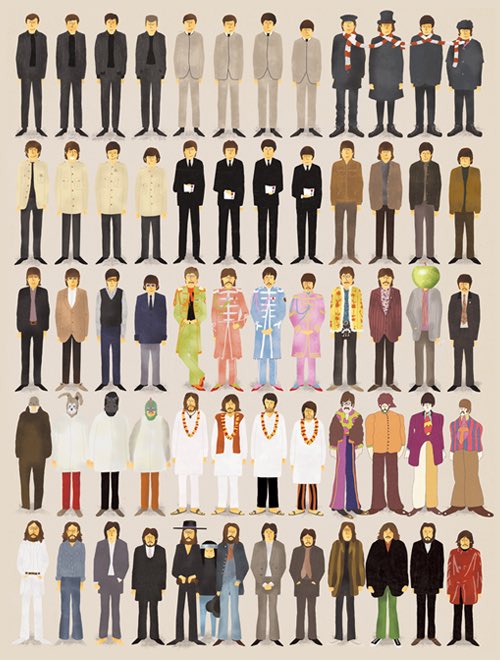 Beatles clothes/costumes through the years r/beatles