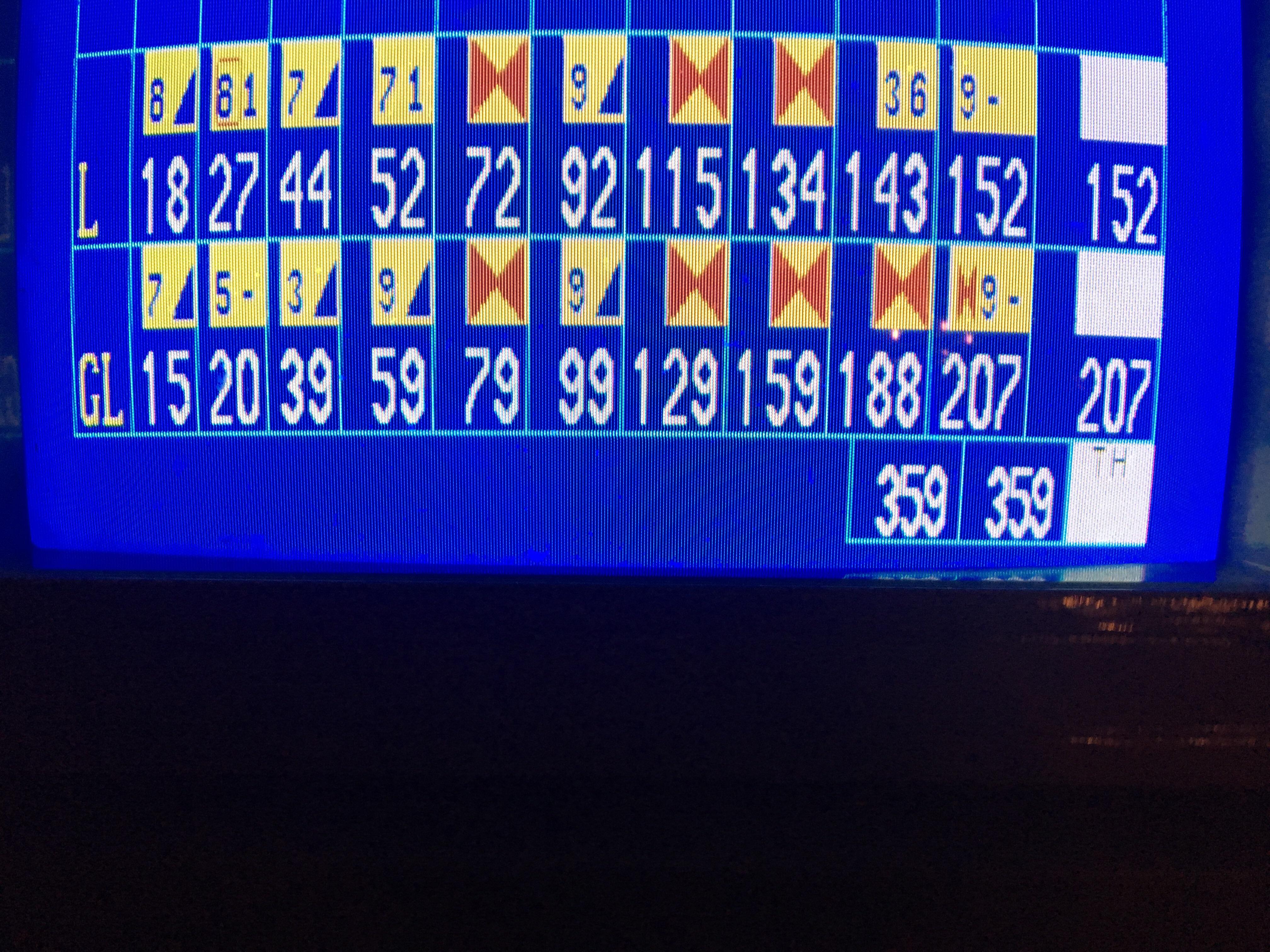 My first 200 game! r/Bowling