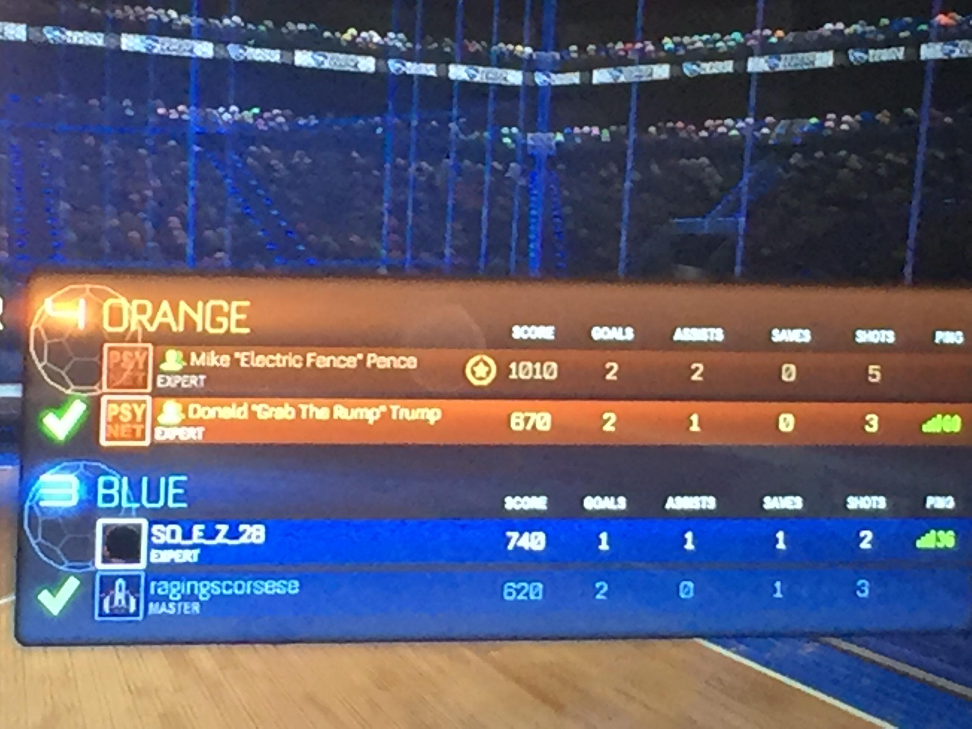 The best video game duo... r/gaming