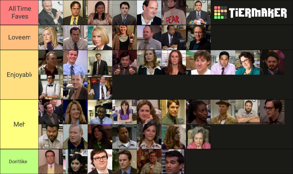 My Office Tier List! r/DunderMifflin