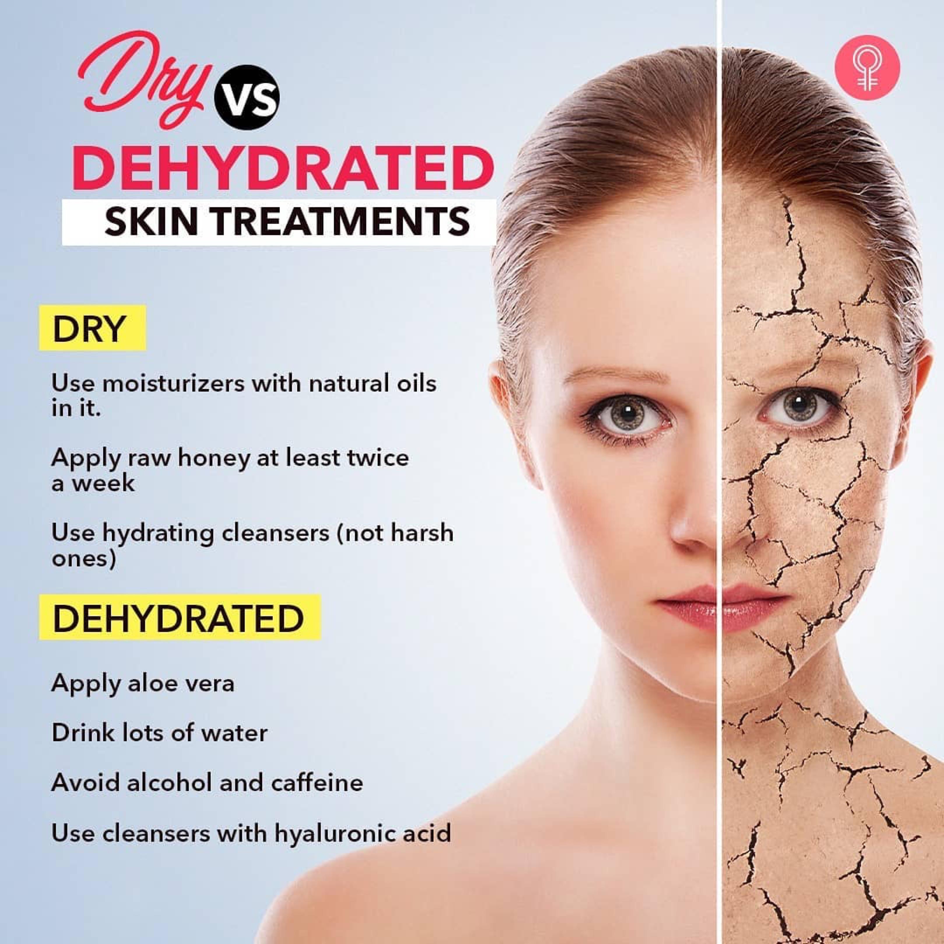 Dry Vs Dehydrated Skin r/HomeBeautyTips