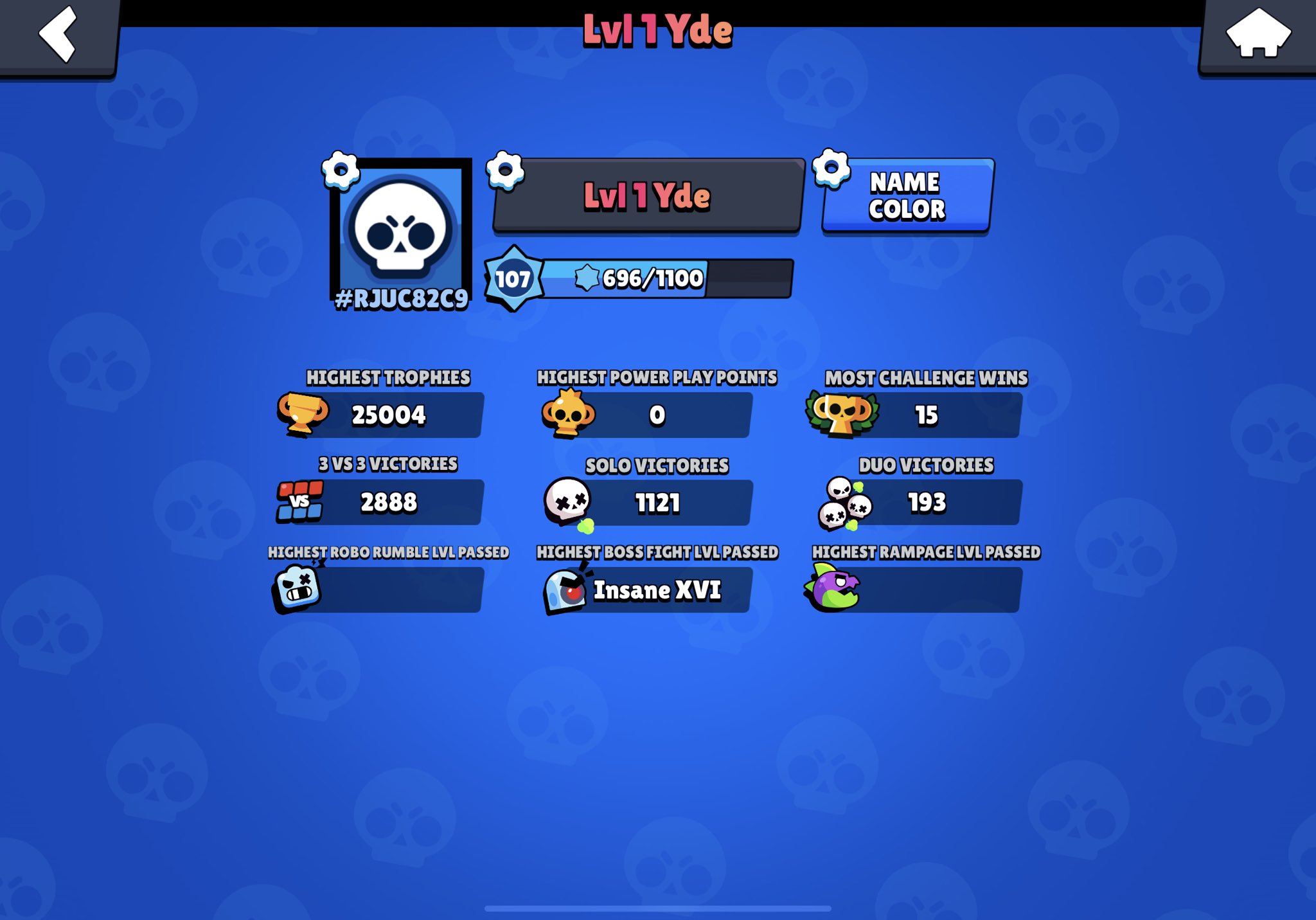 Brawl Stars Highest Boss Fiht Level