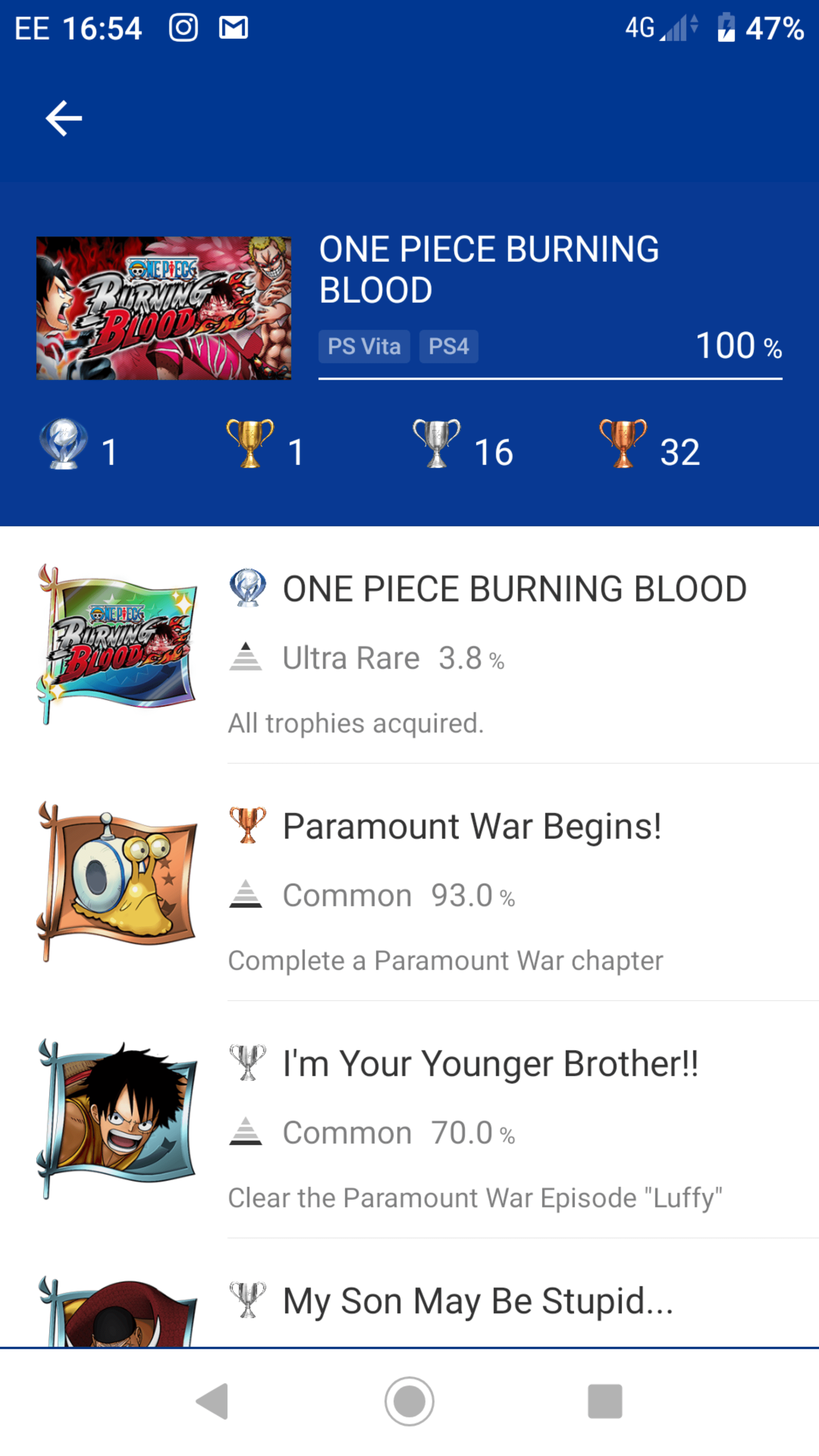 [One Piece Burning Blood] Plat 51. An easy rock paper scissors fighter