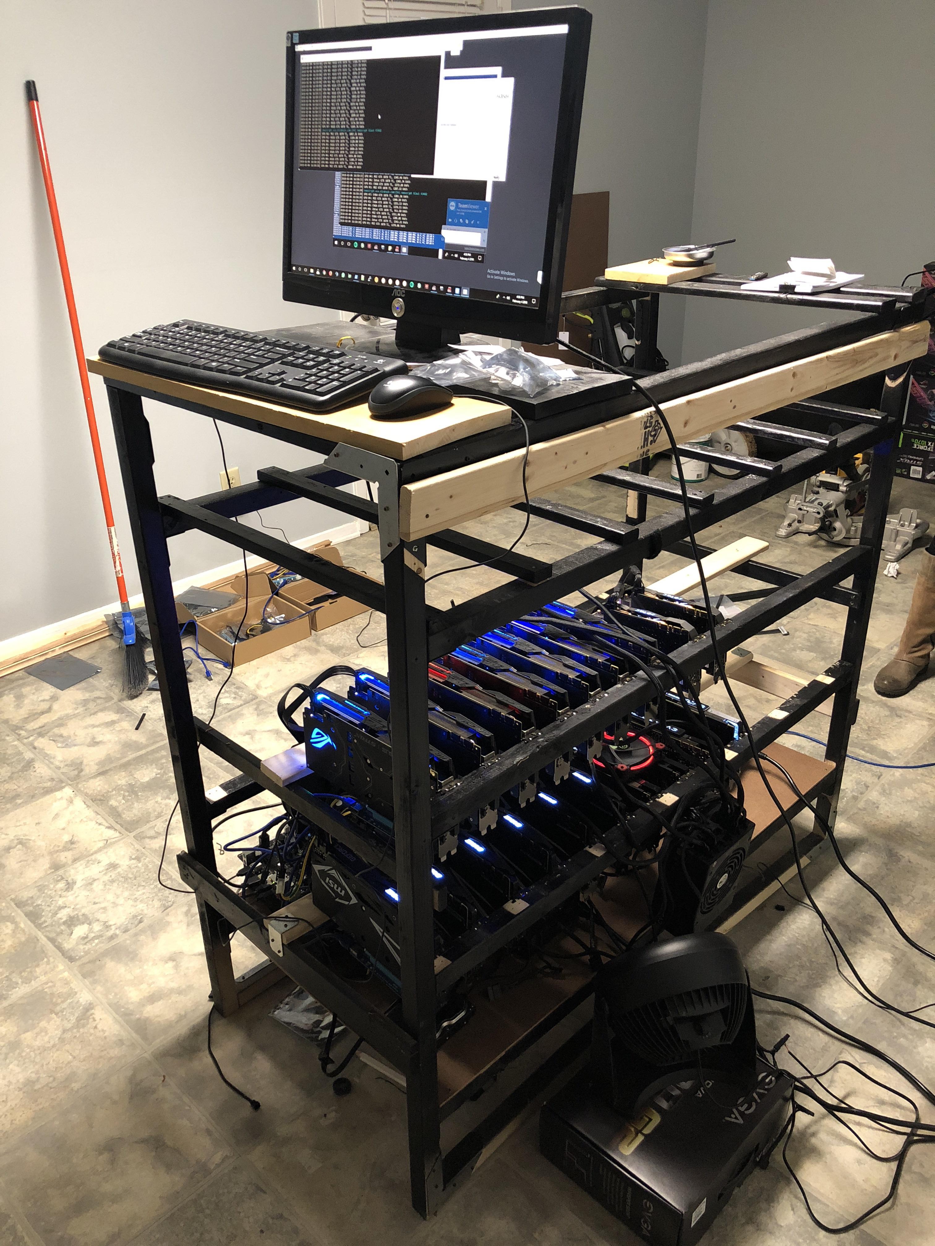 Crypto Mining Pool Reddit Bitcoin Miner Leopard Ethereum Pool Mining