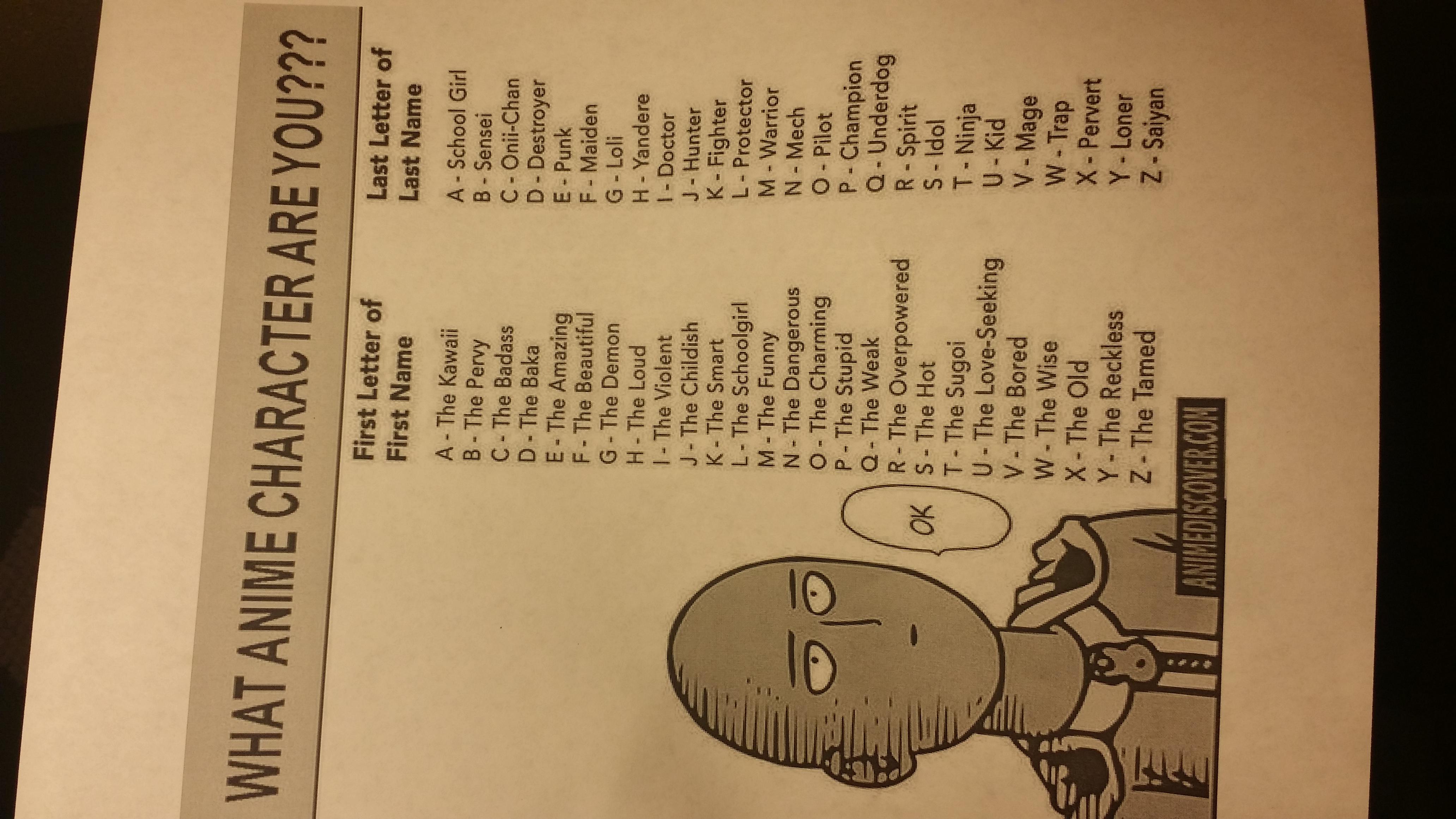 Anime Boy Names That Start With K