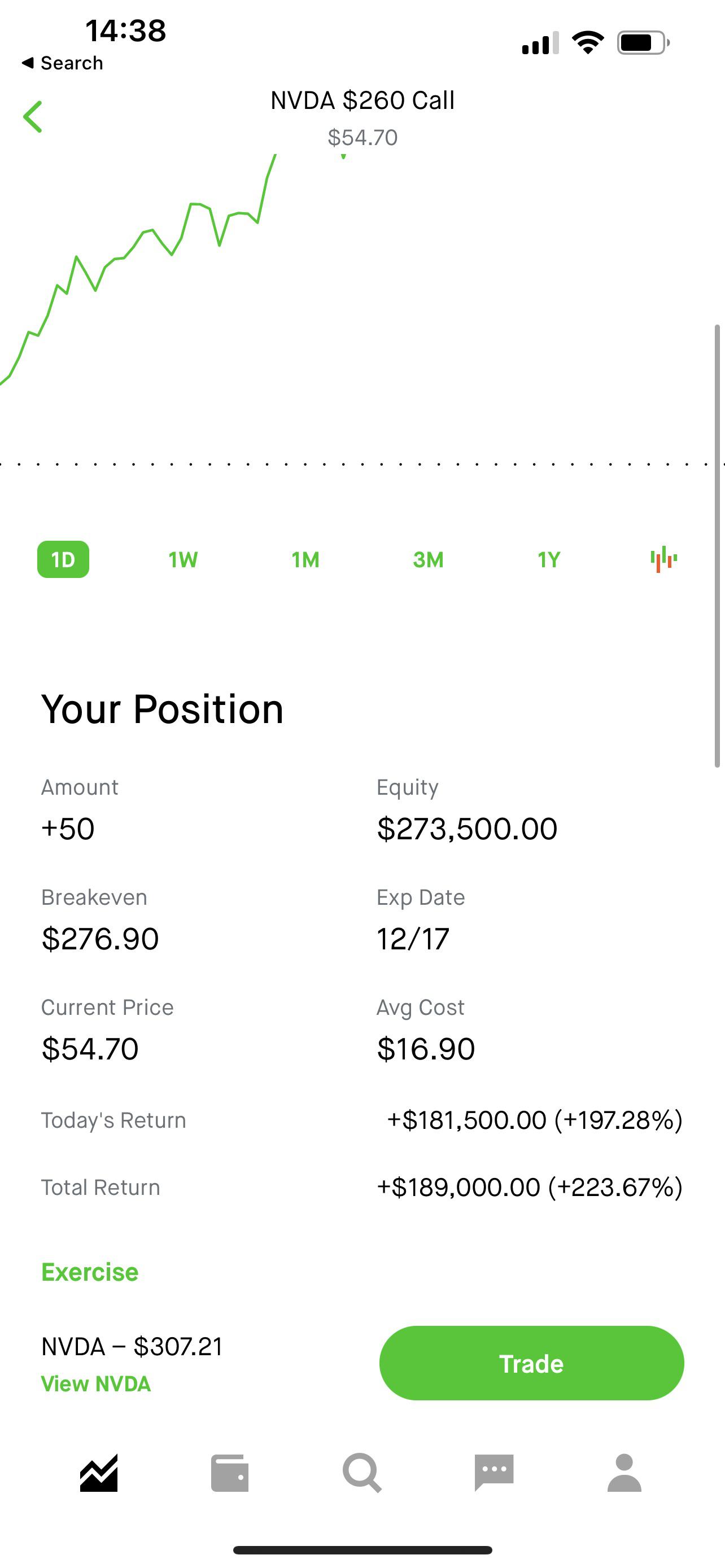 592 best Nvda images on Pholder Wallstreetbets, Stock Market and