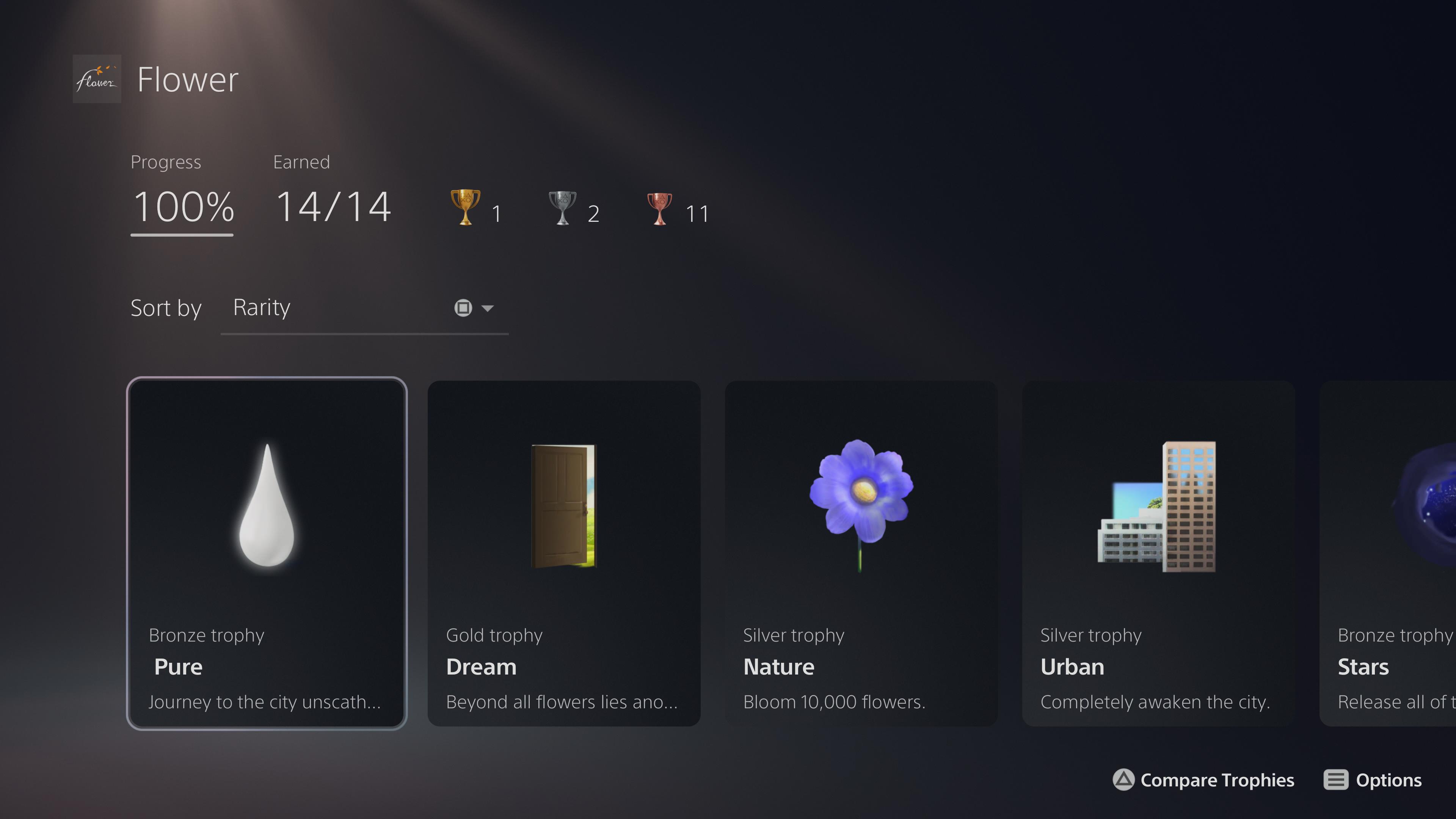 [Flower] Motion controls on PS games are absolute ass. Play with