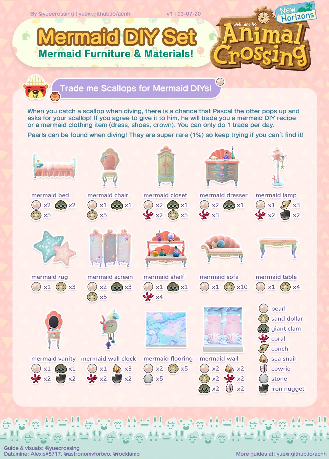 Mermaid Furniture & Materials DIY Guide. r/AnimalCrossing