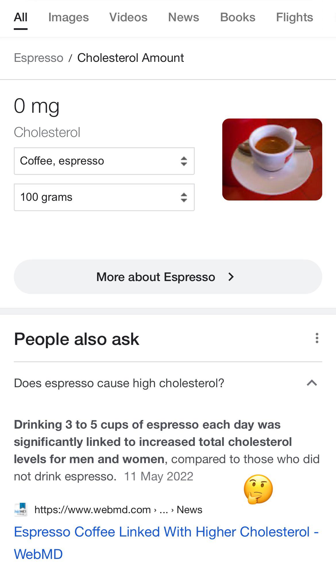 Google tells me 0 cholesterol in 100gr of espresso. The article at the