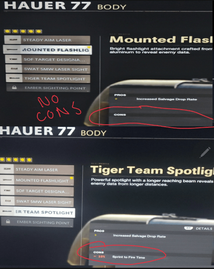 Do higher level attachments with CONS have a more increased Salvage