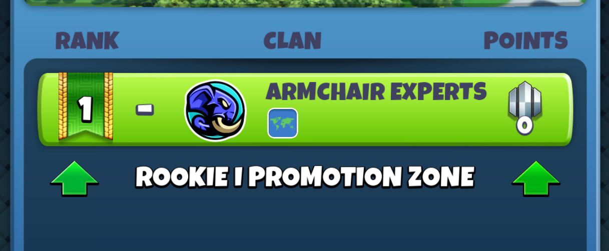 Armchair Experts r/GolfClashClans