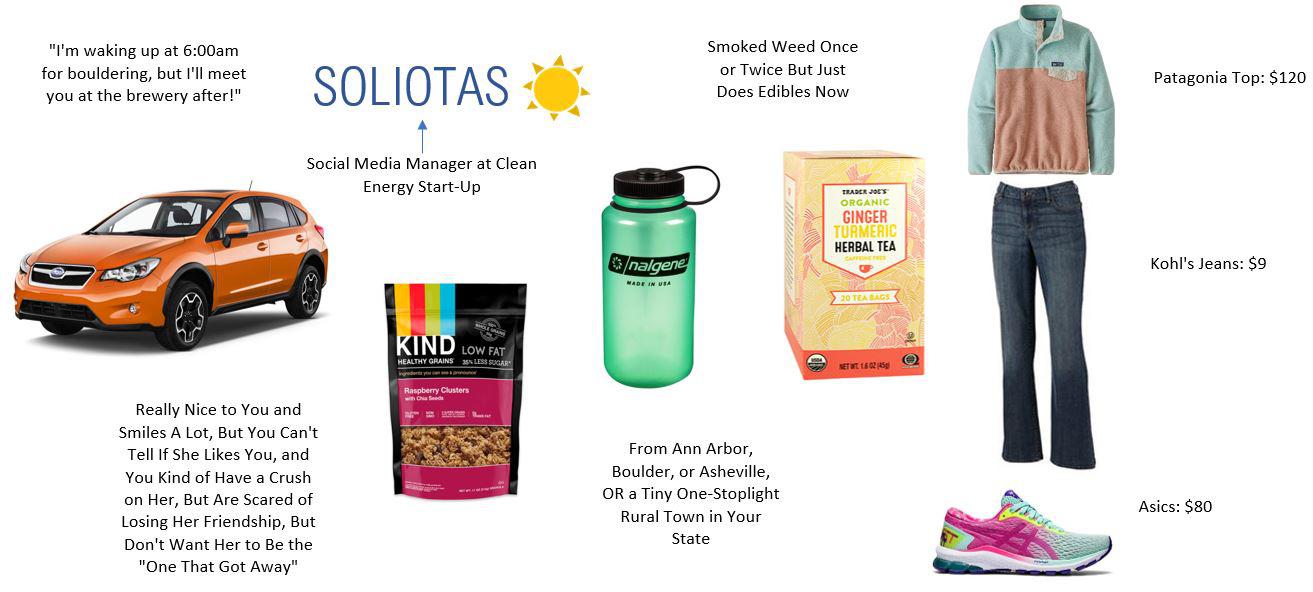 The Granola Girl That You Meet After College Starter Pack r/starterpacks