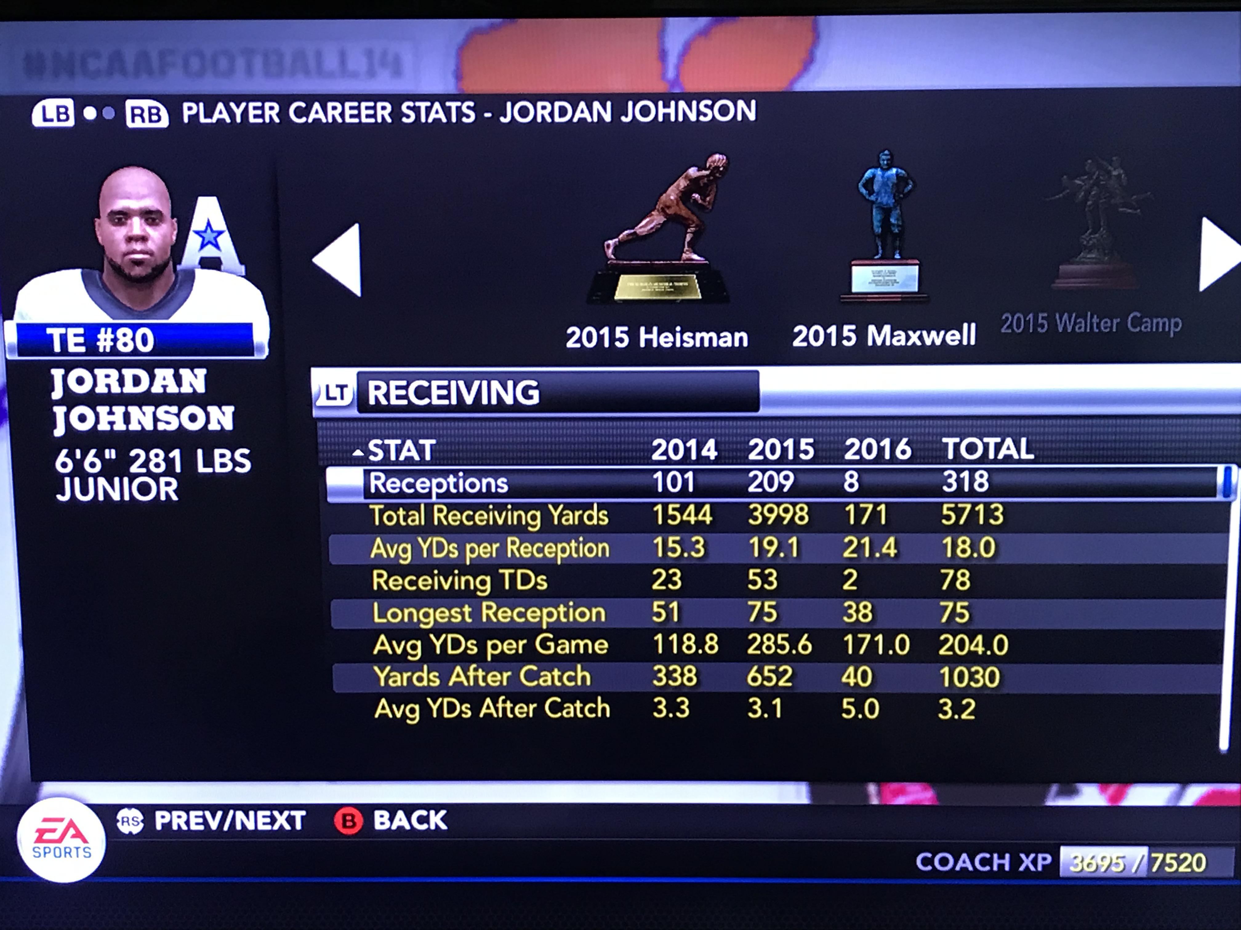 Best TE ever? r/NCAAFBseries