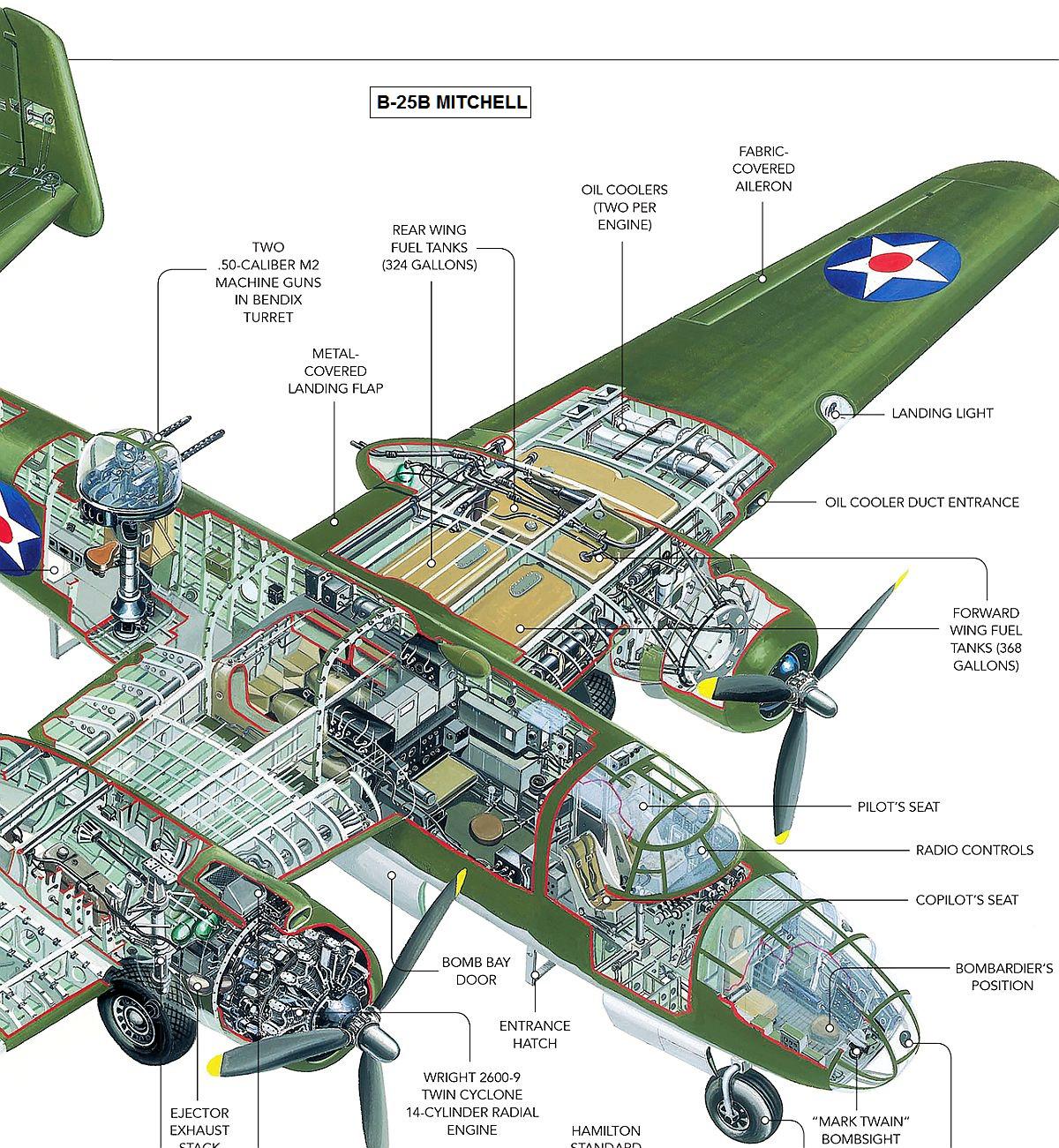 Cutaway Drawing