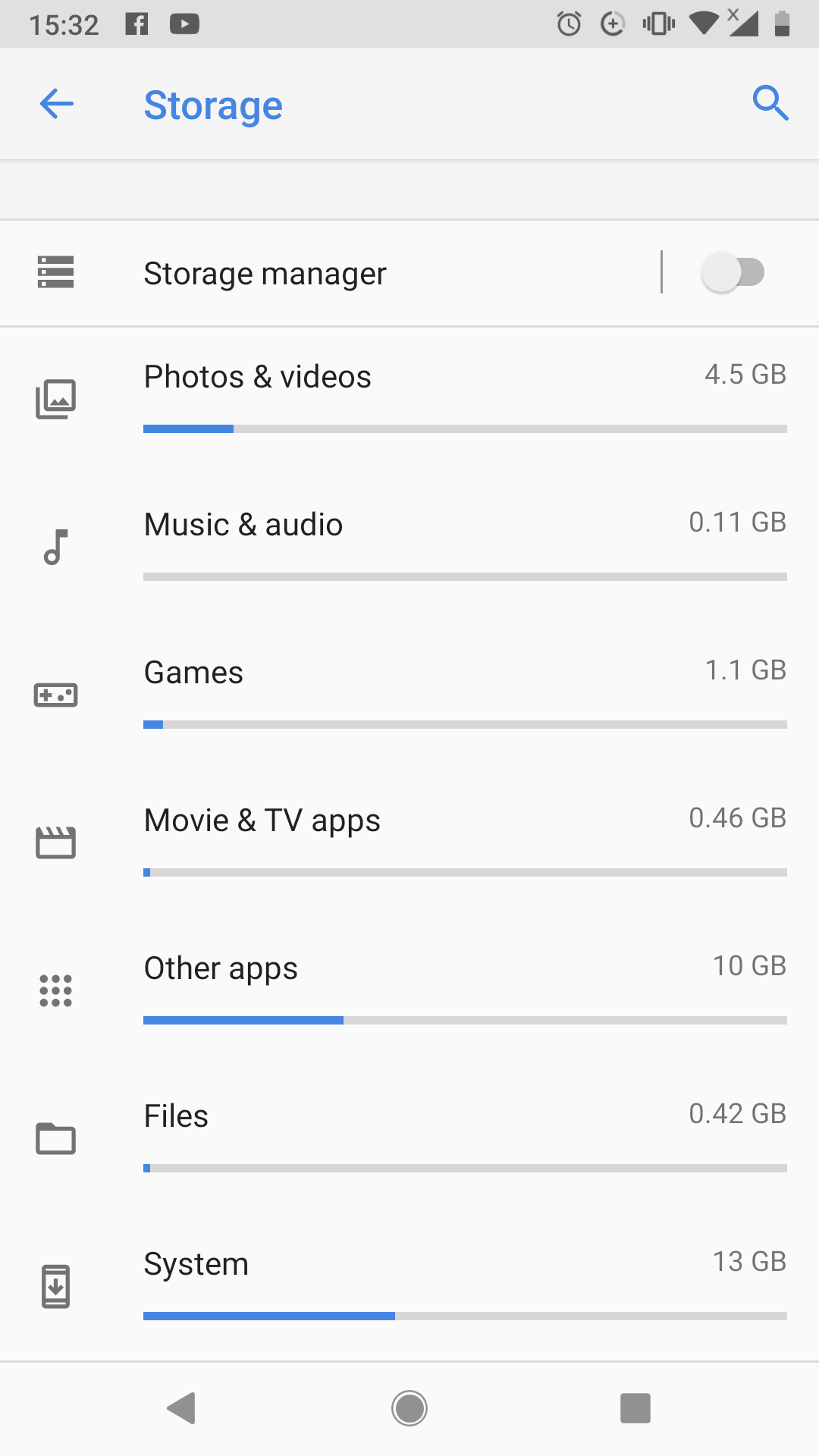System storage 13gb?! Nokia 6.1 r/Nokia