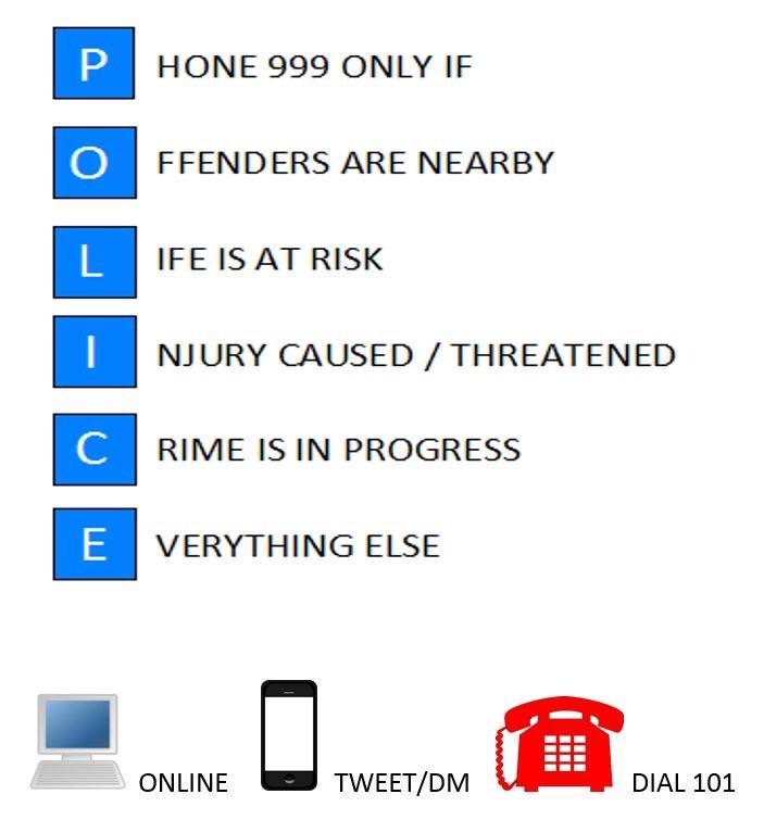 So...when should I call 999? r/CrappyDesign