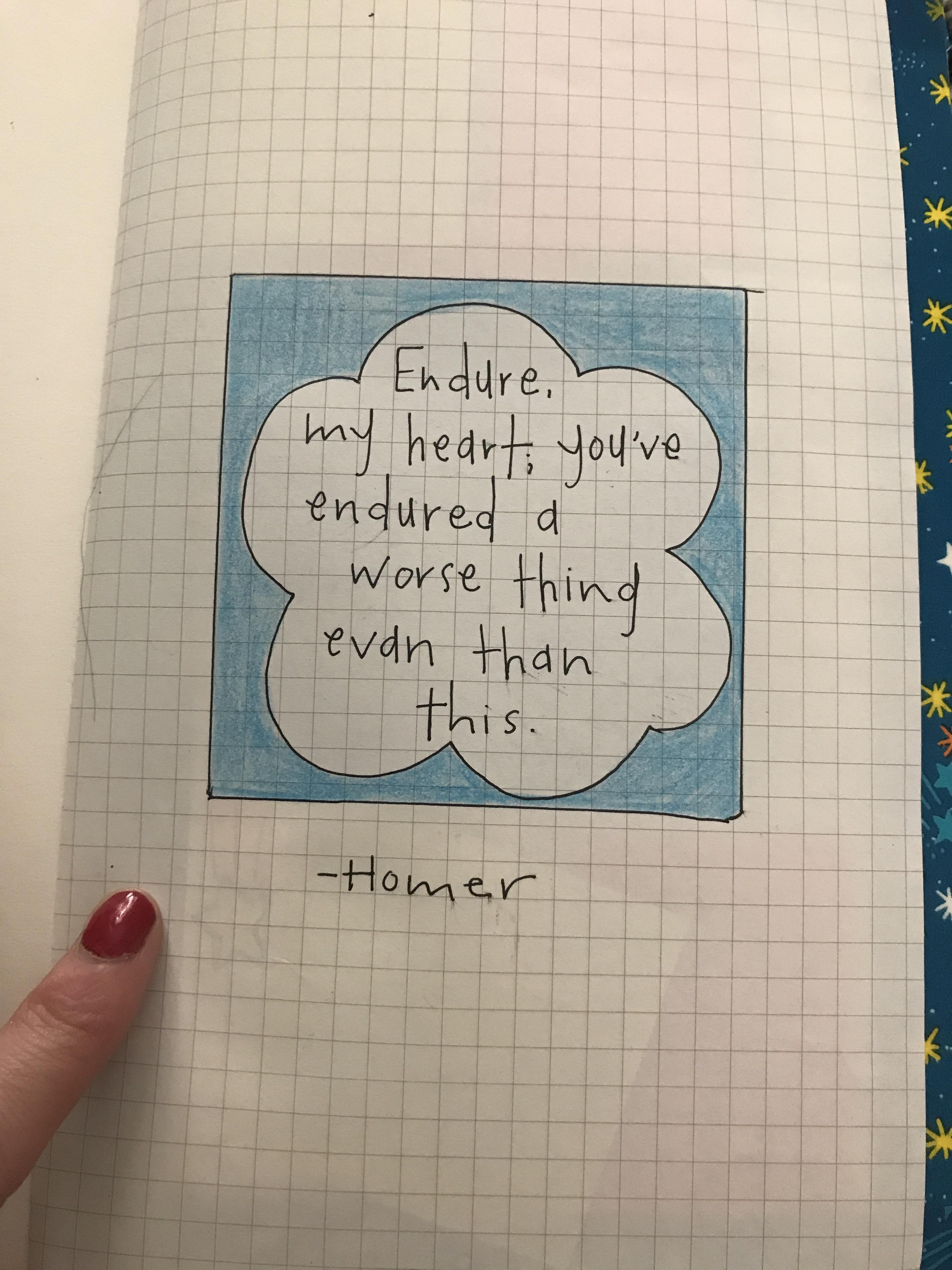 Bullet journal layout for BPD part1 r/BPD