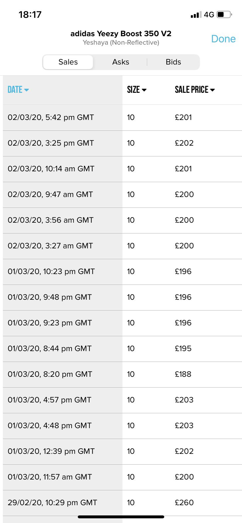 Hey, I’m pretty new to StockX so apologies if this is a silly question