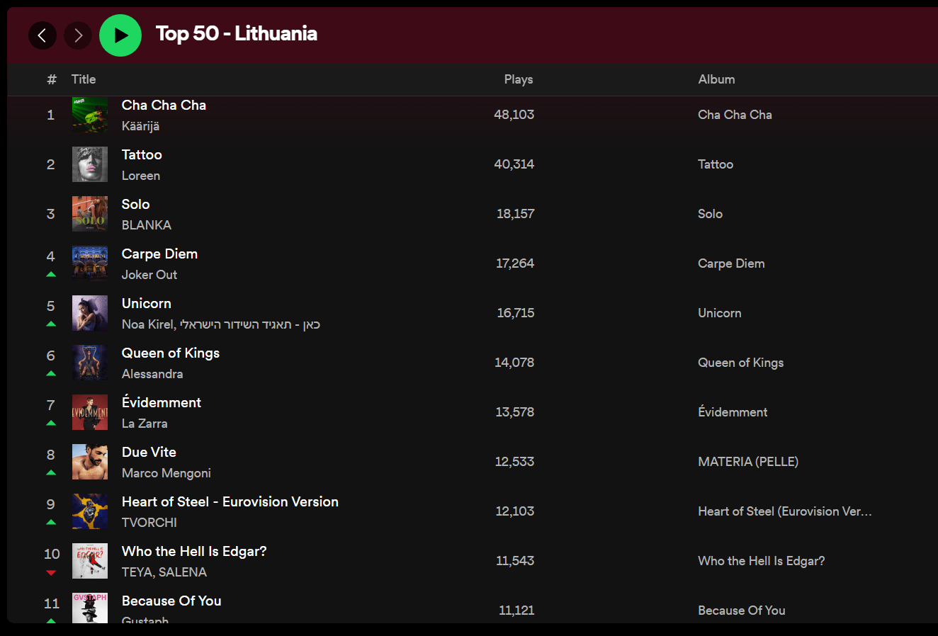 TProfas (u/TProfas) Reddit