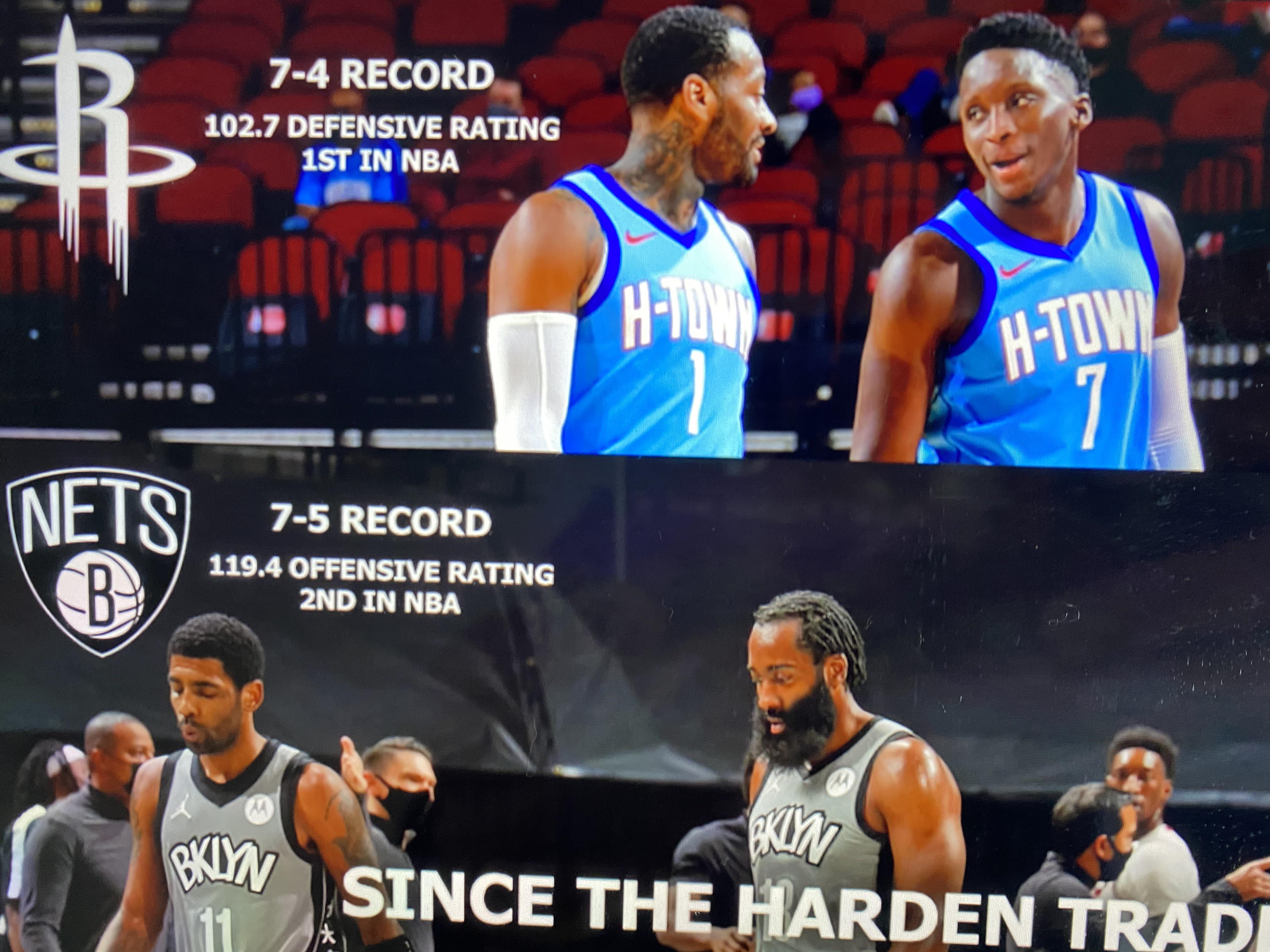 Since the Harden trade r/rockets