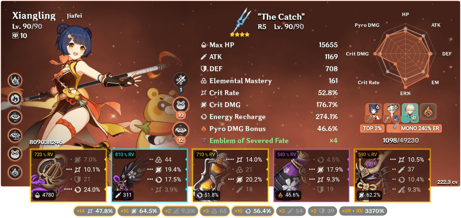 Can you give me advice? r/Xiangling