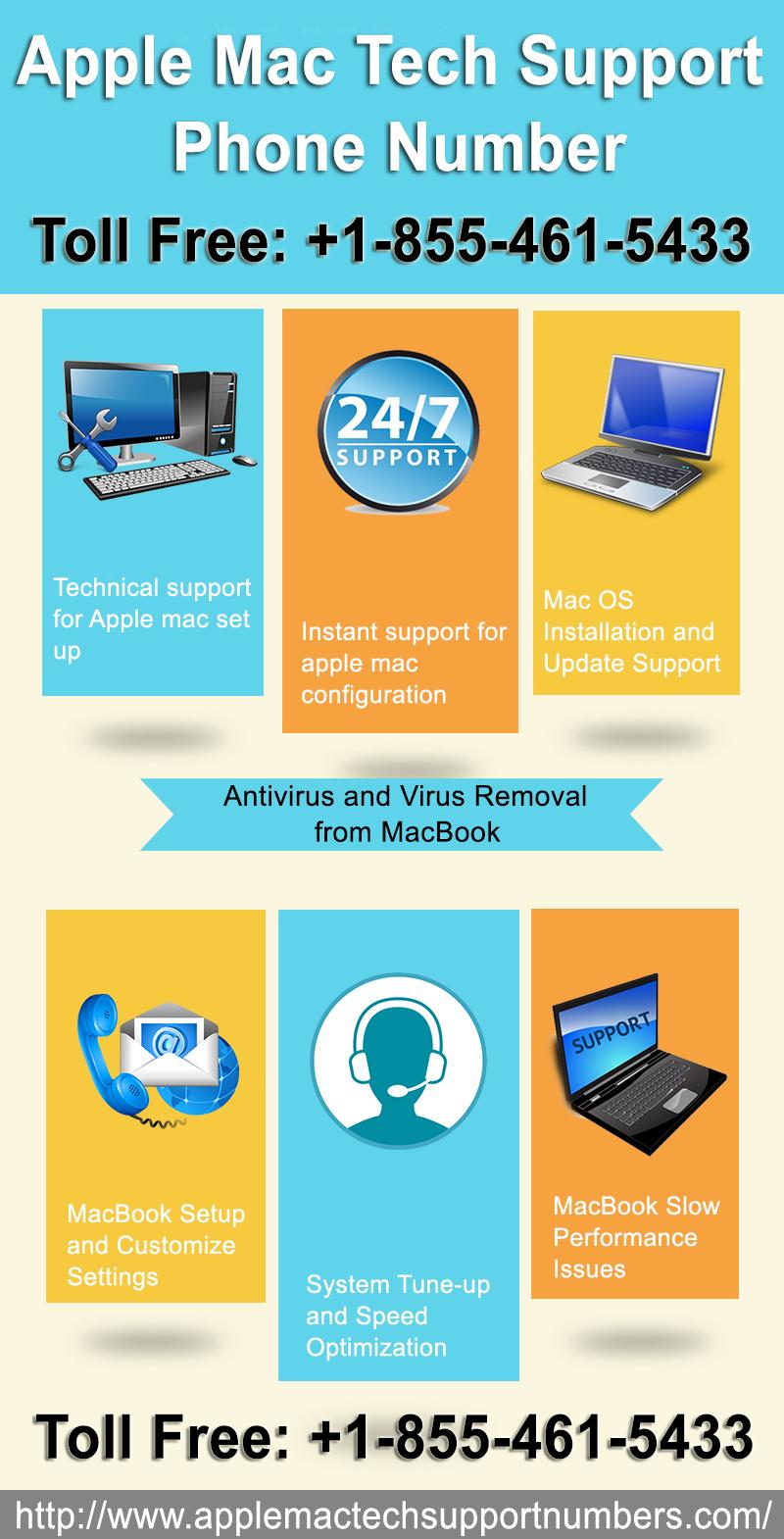 Apple Mac Tech Support Phone Number 18554615433 r/Infographics