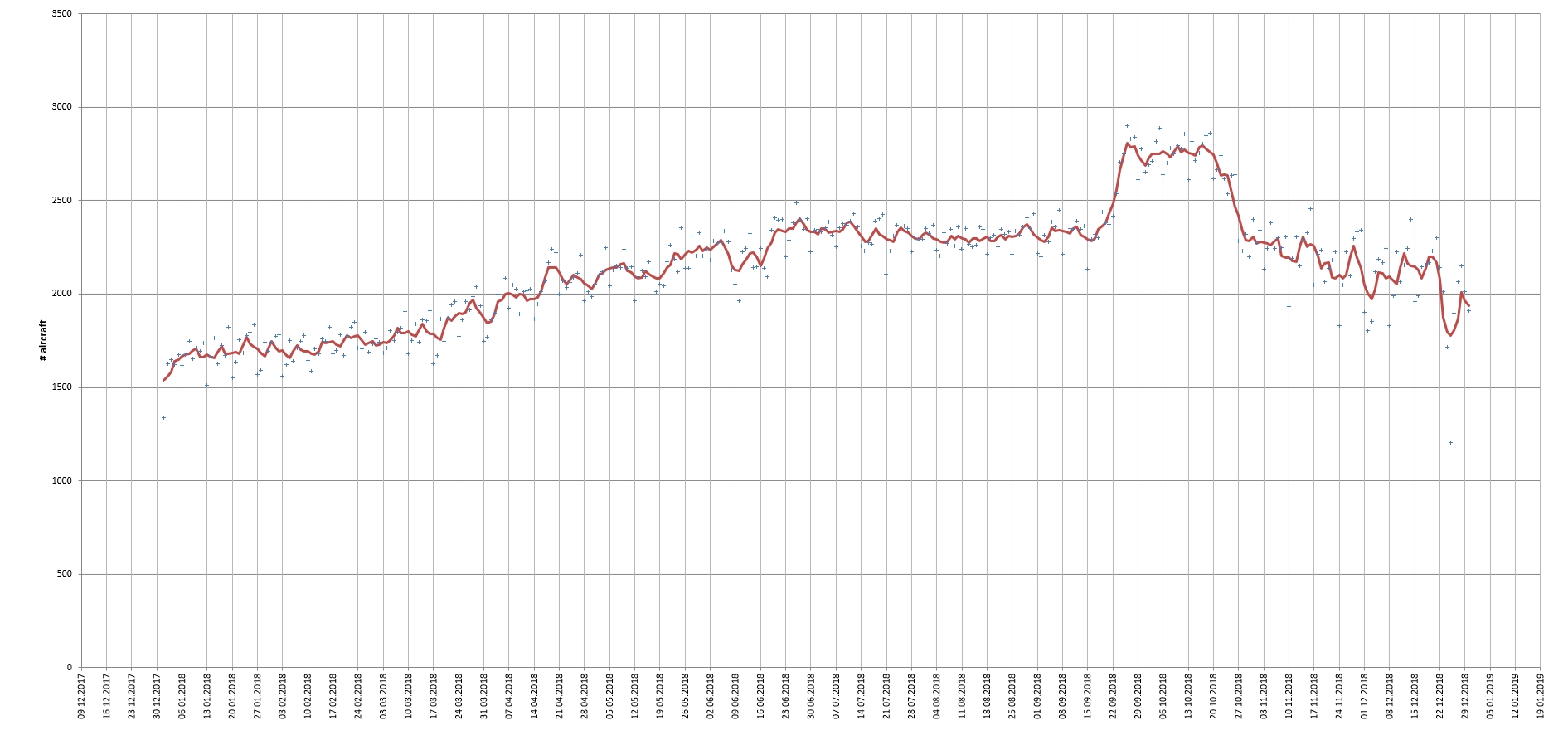 50+ True The Antennae Facts How Many Did You Know