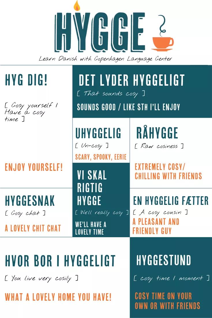 Hygge explained r/WholesomeHygge
