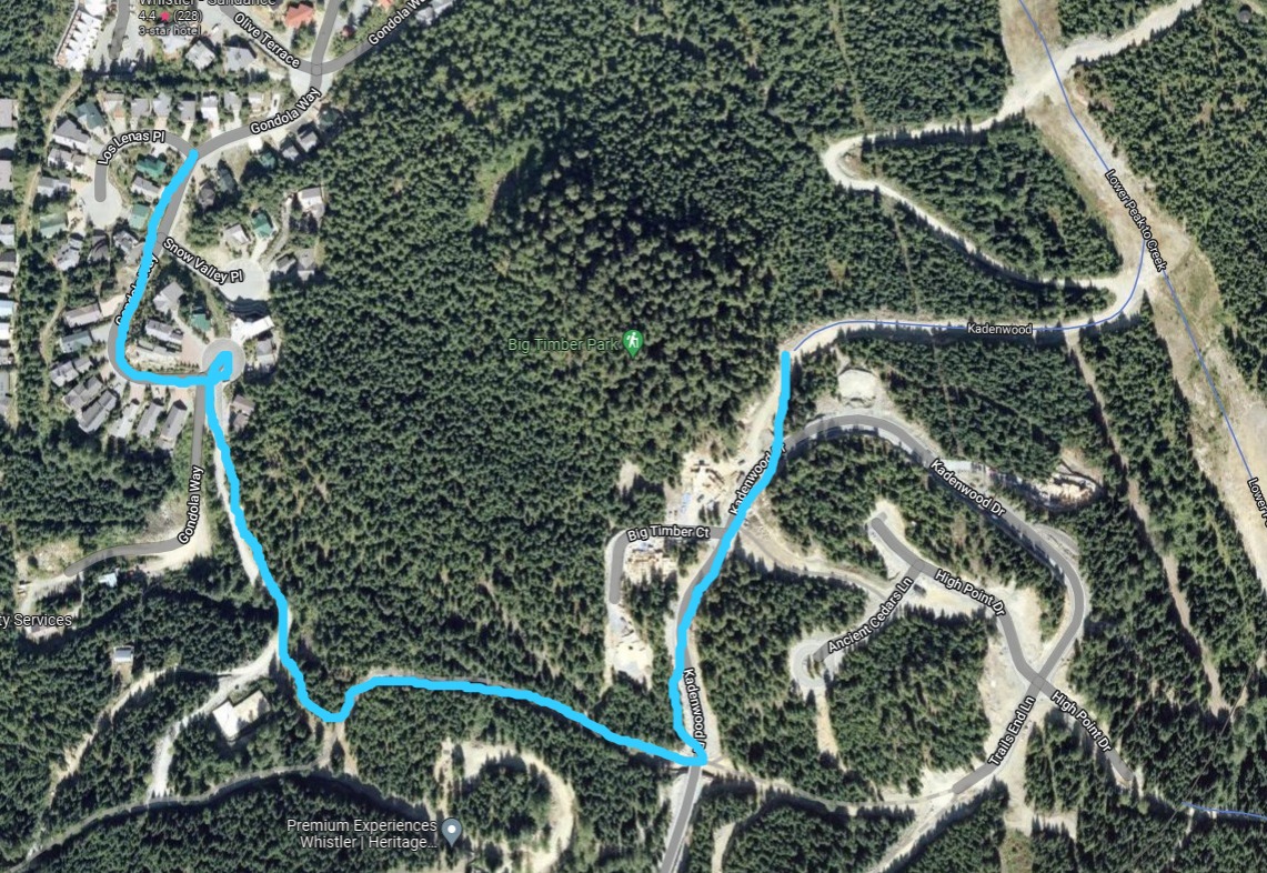 Walking through Big Timber Park, possible? r/Whistler