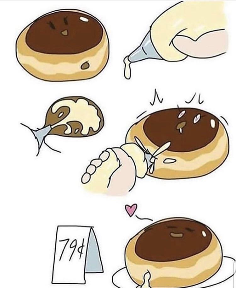 Hentai donut Cringetopia