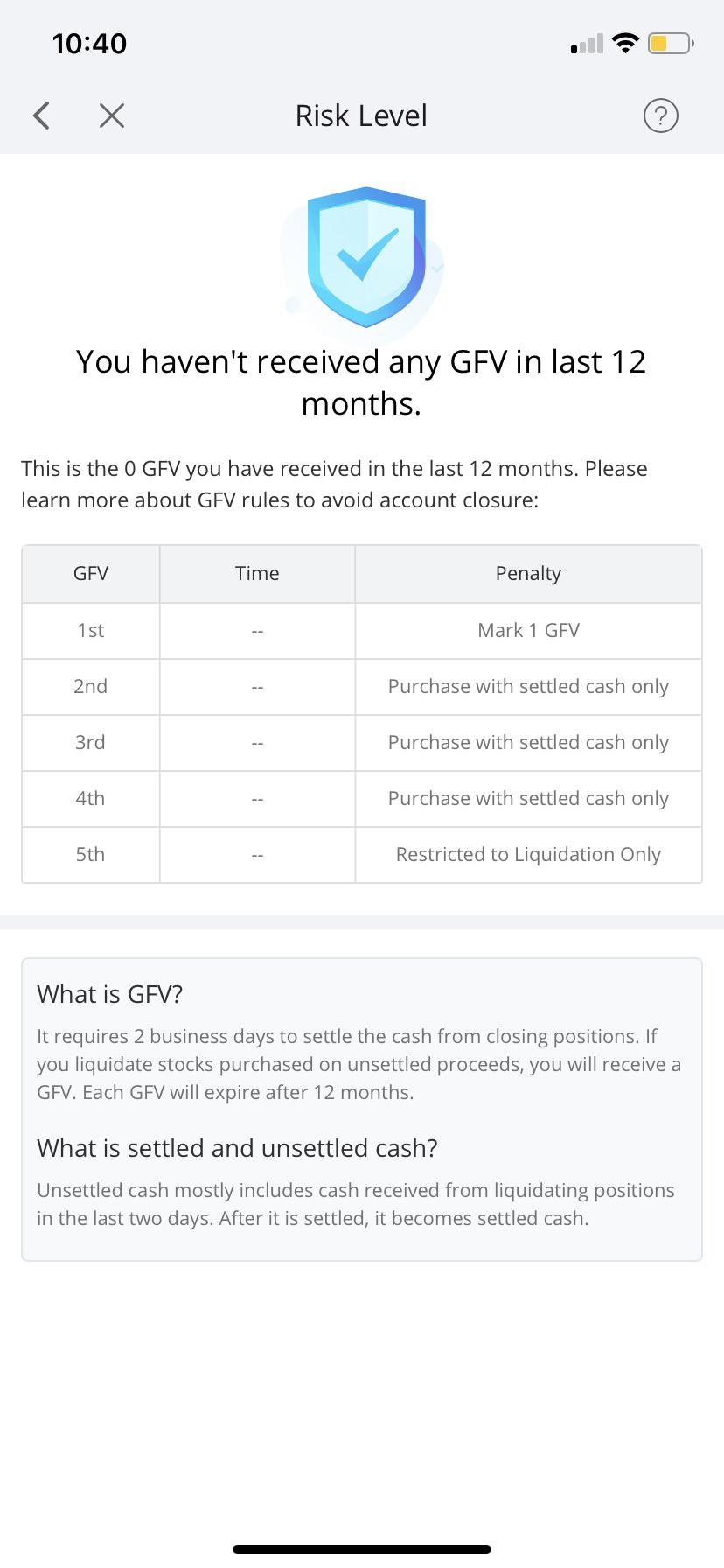 GOOD FAITH VIOLATIONS ON WEBULL for those who aren’t sure. r/Daytrading