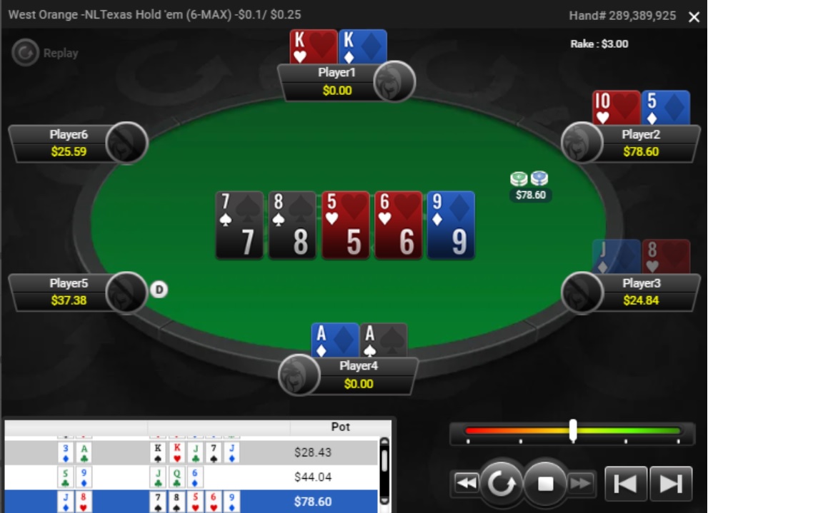 Player 2 (UTG & tilted) shoves pre r/poker