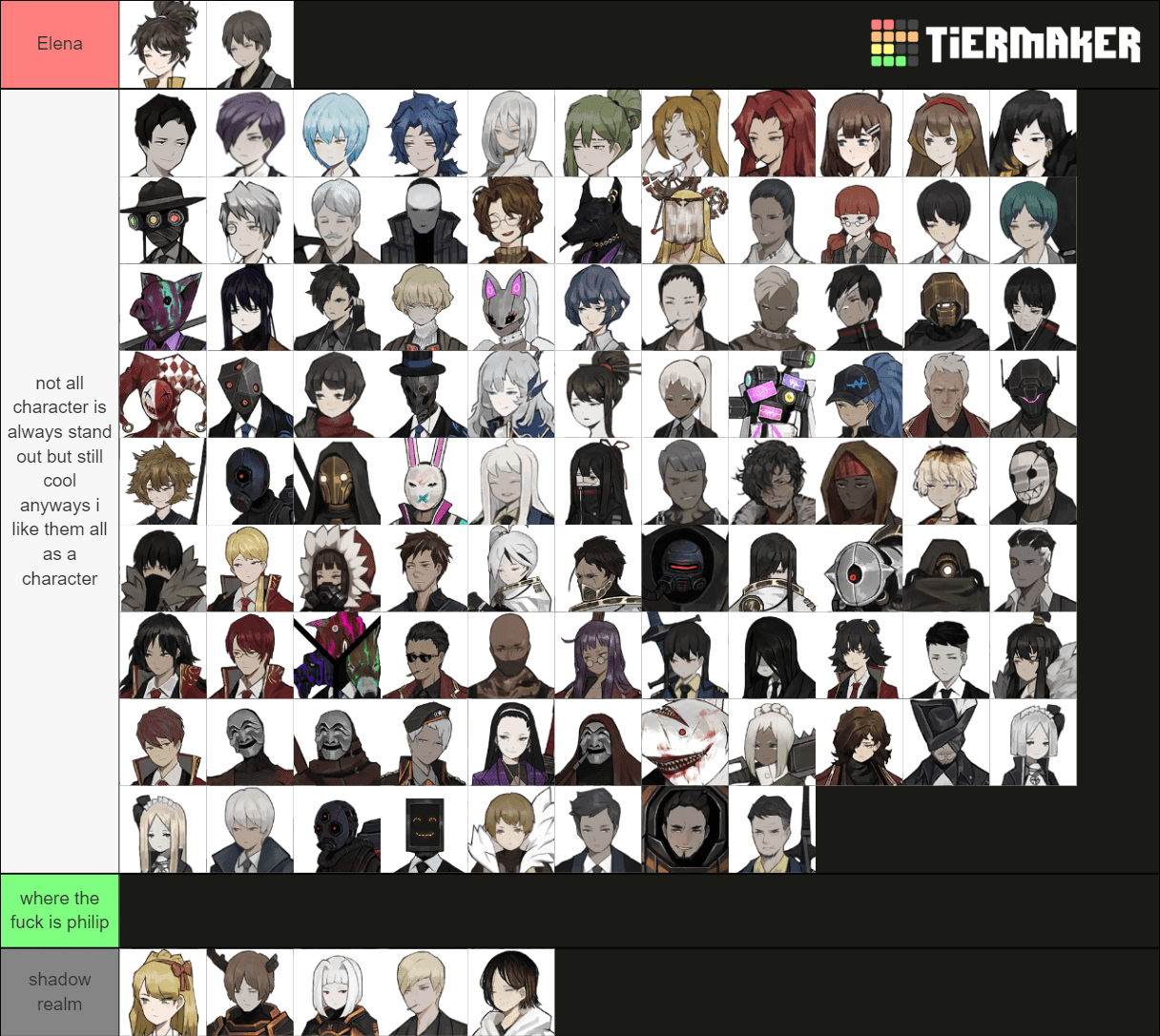 Amazing library of ruina tier list r/libraryofruina