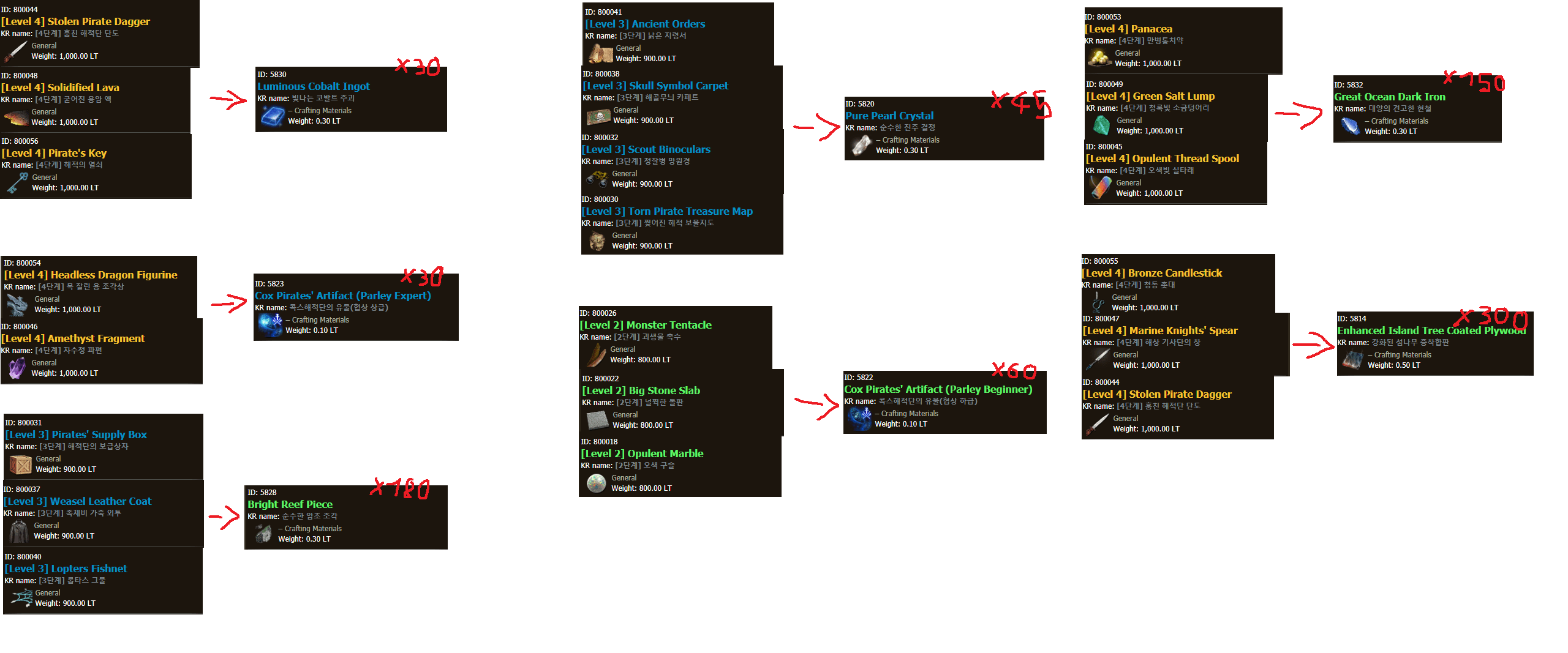 Barter Trade Items needed for the Blue Galleass gear