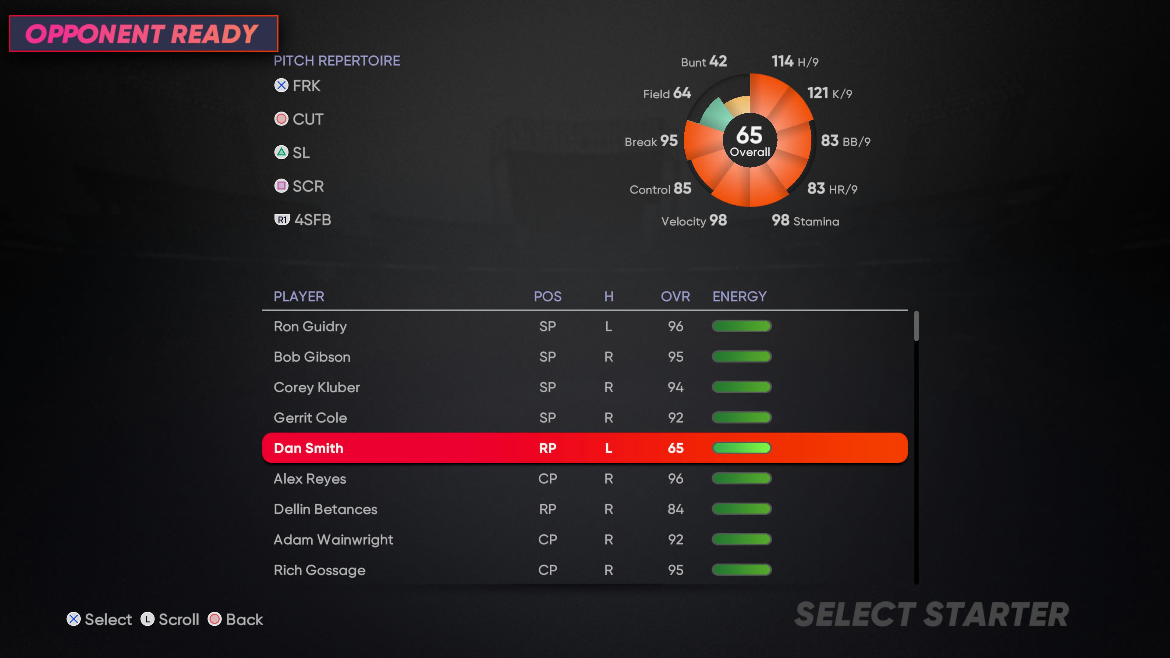 Pedro is the best CAP pitcher archetype r/MLBTheShow